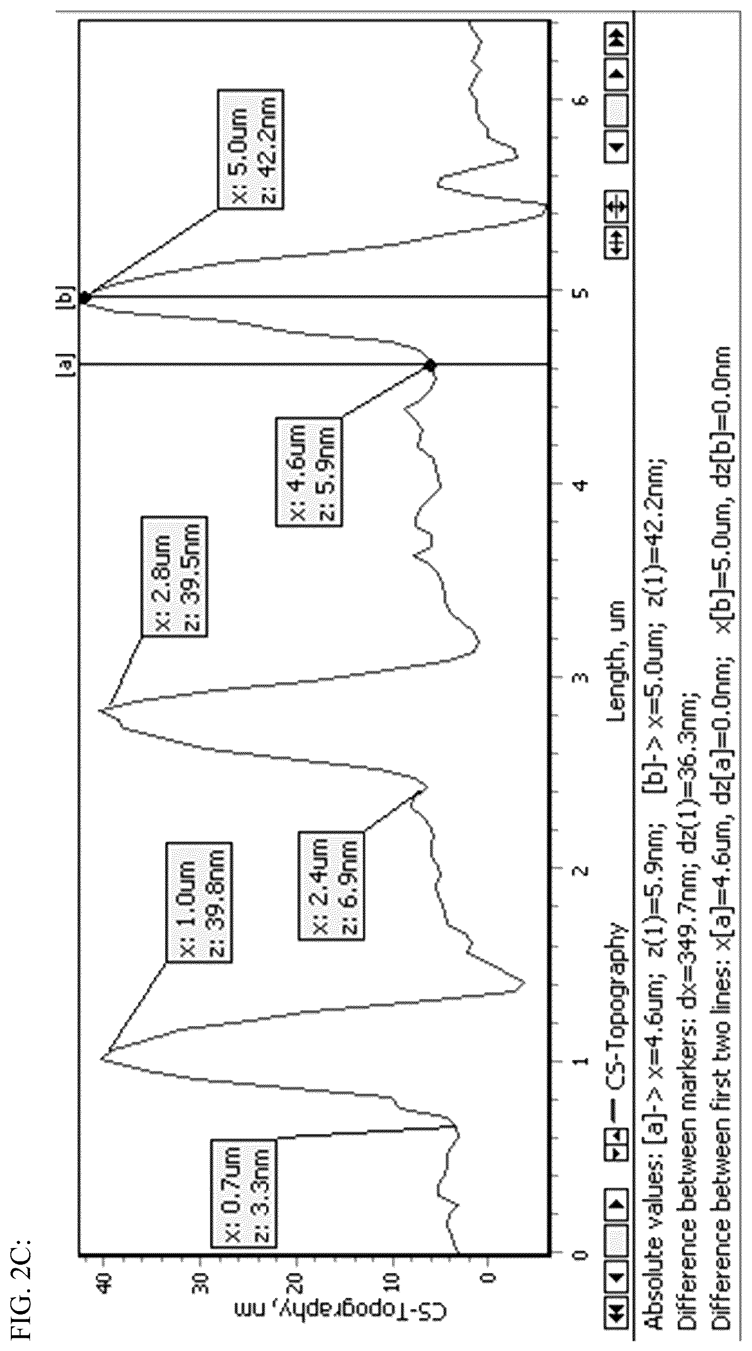 Patent US12378489 Figure 4 – Additive for liquid fuels, fuel compositions based on the additive, and methods of manufacture
