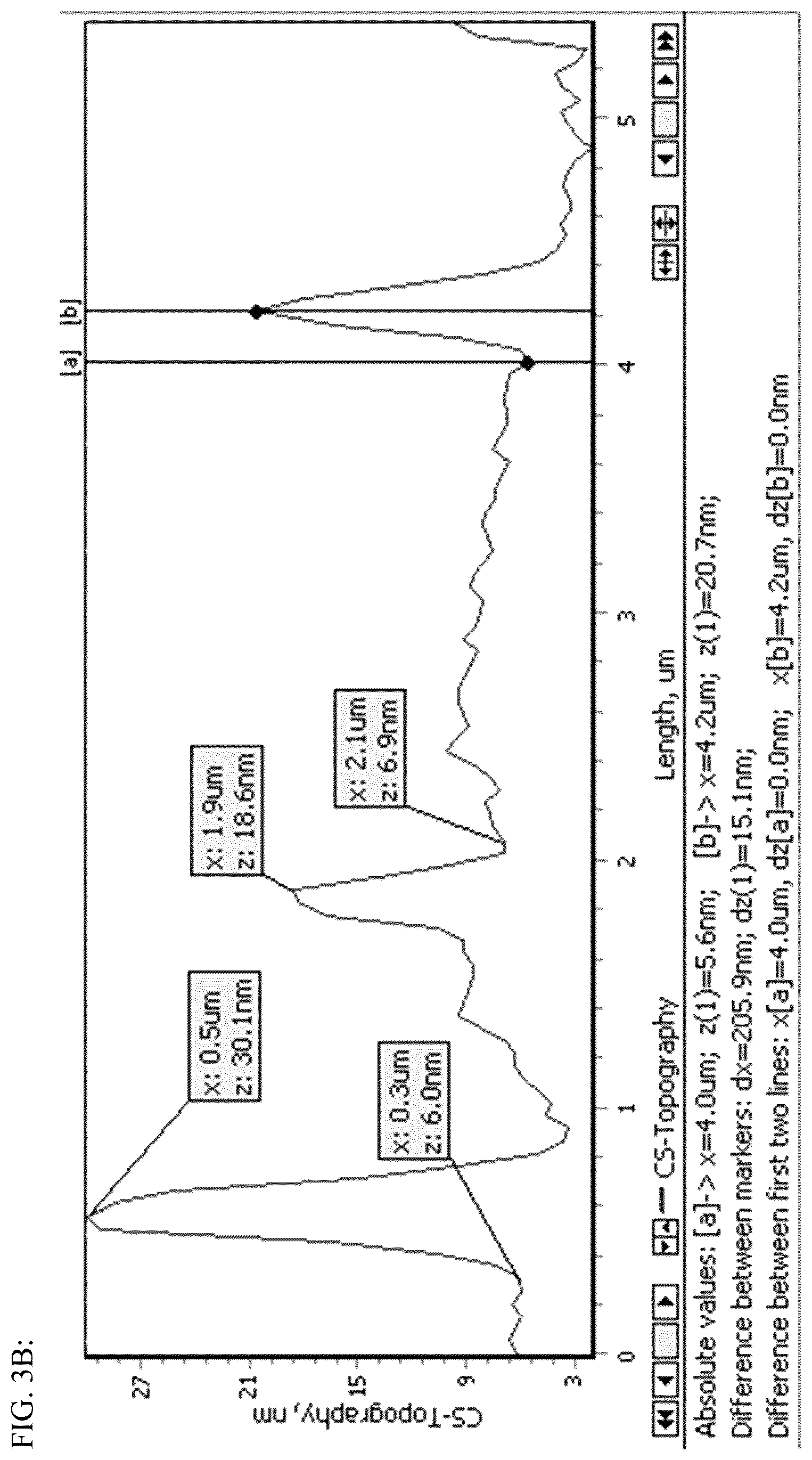 Patent US12378489 Figure 6 – Additive for liquid fuels, fuel compositions based on the additive, and methods of manufacture