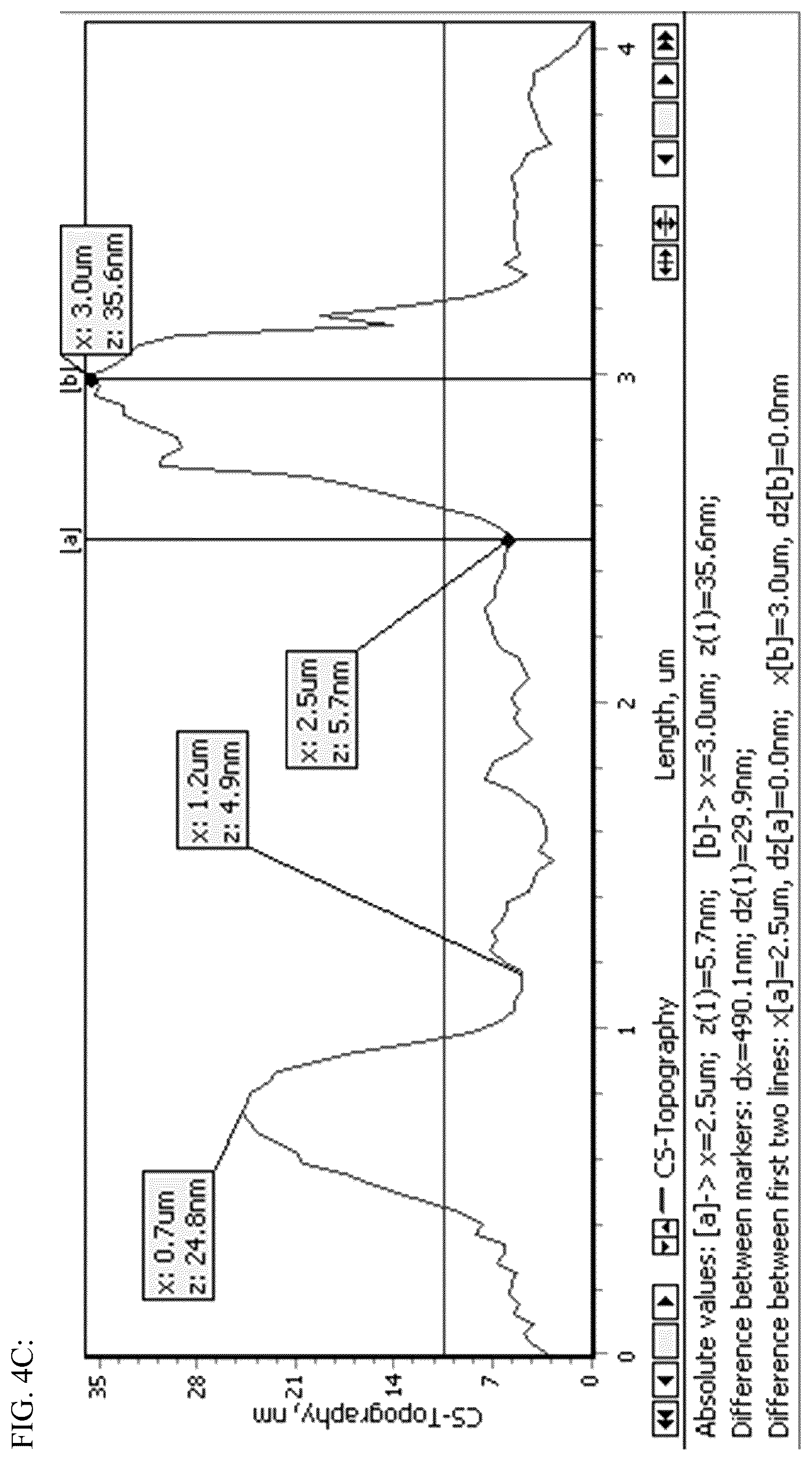 Patent US12378489 Figure 9 – Additive for liquid fuels, fuel compositions based on the additive, and methods of manufacture