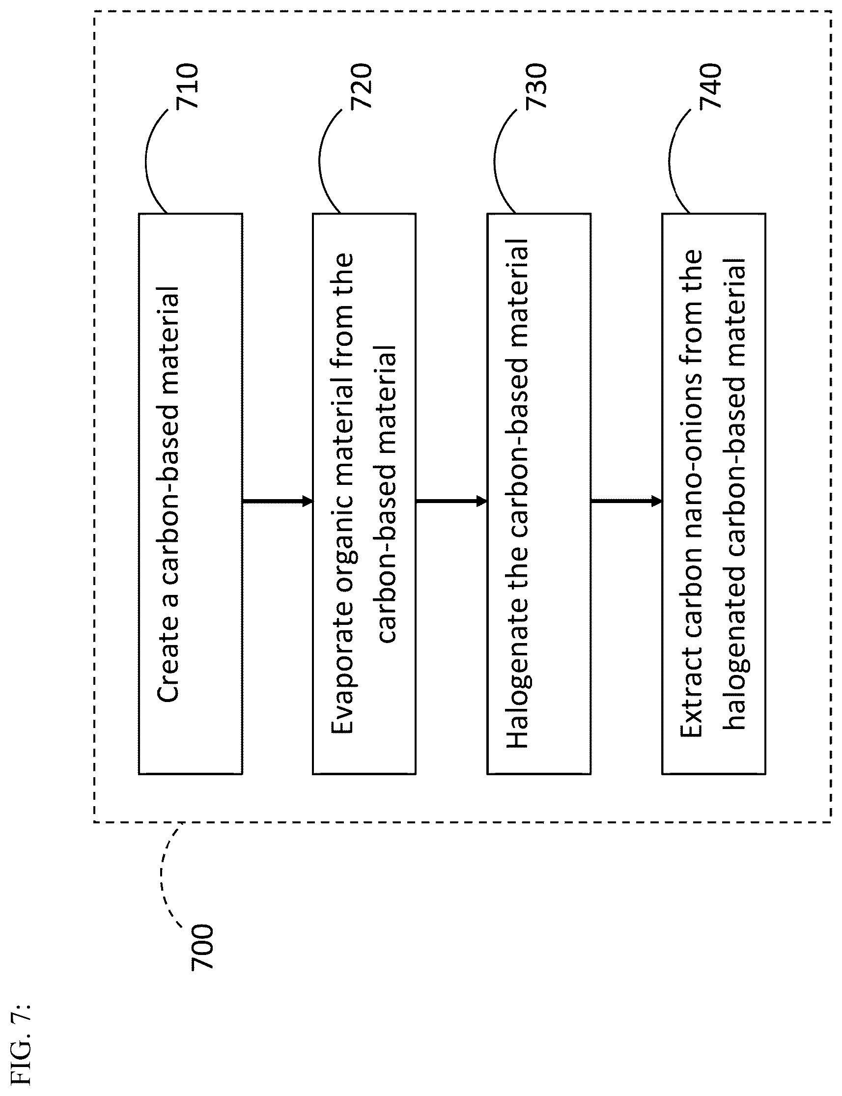 Patent US12378489 Figure 13 – Additive for liquid fuels, fuel compositions based on the additive, and methods of manufacture
