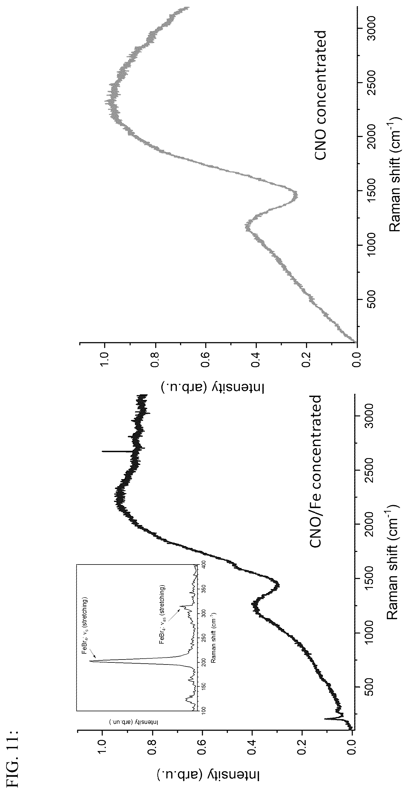 Patent US12378489 Figure 17 – Additive for liquid fuels, fuel compositions based on the additive, and methods of manufacture