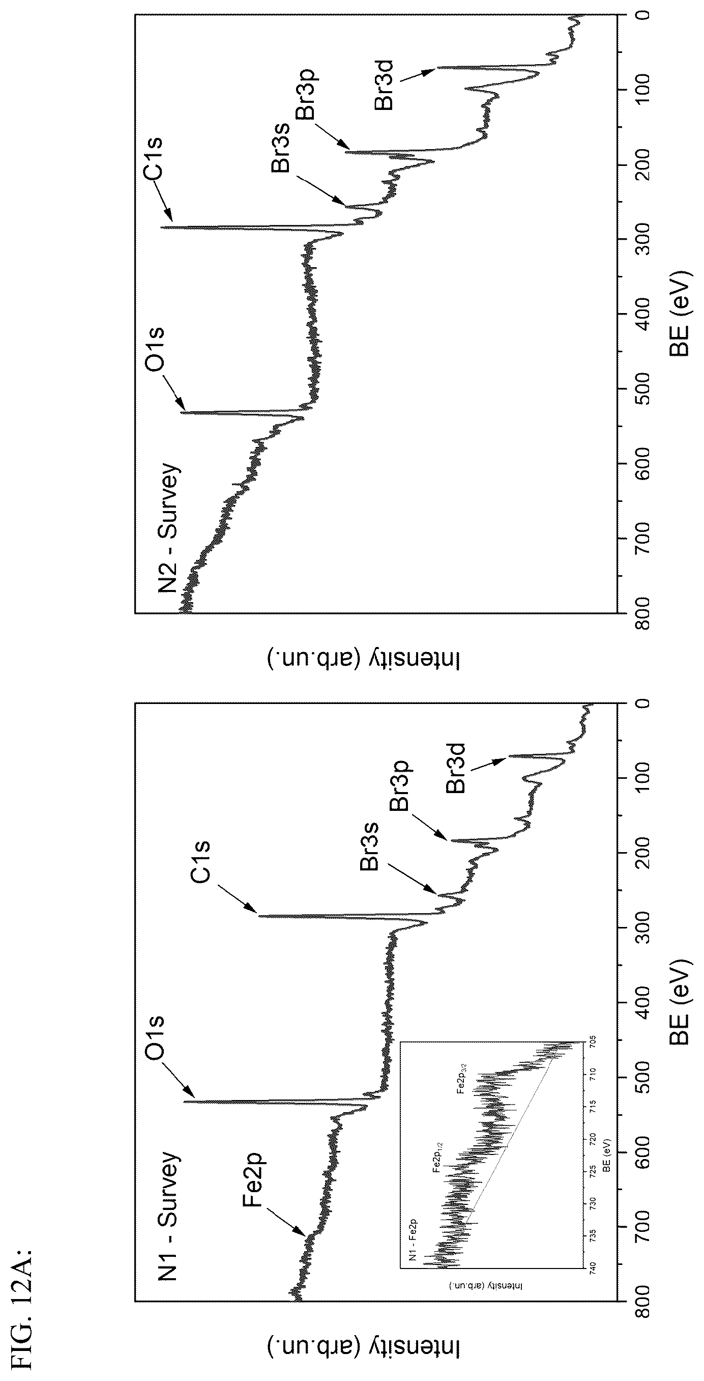 Patent US12378489 Figure 18 – Additive for liquid fuels, fuel compositions based on the additive, and methods of manufacture