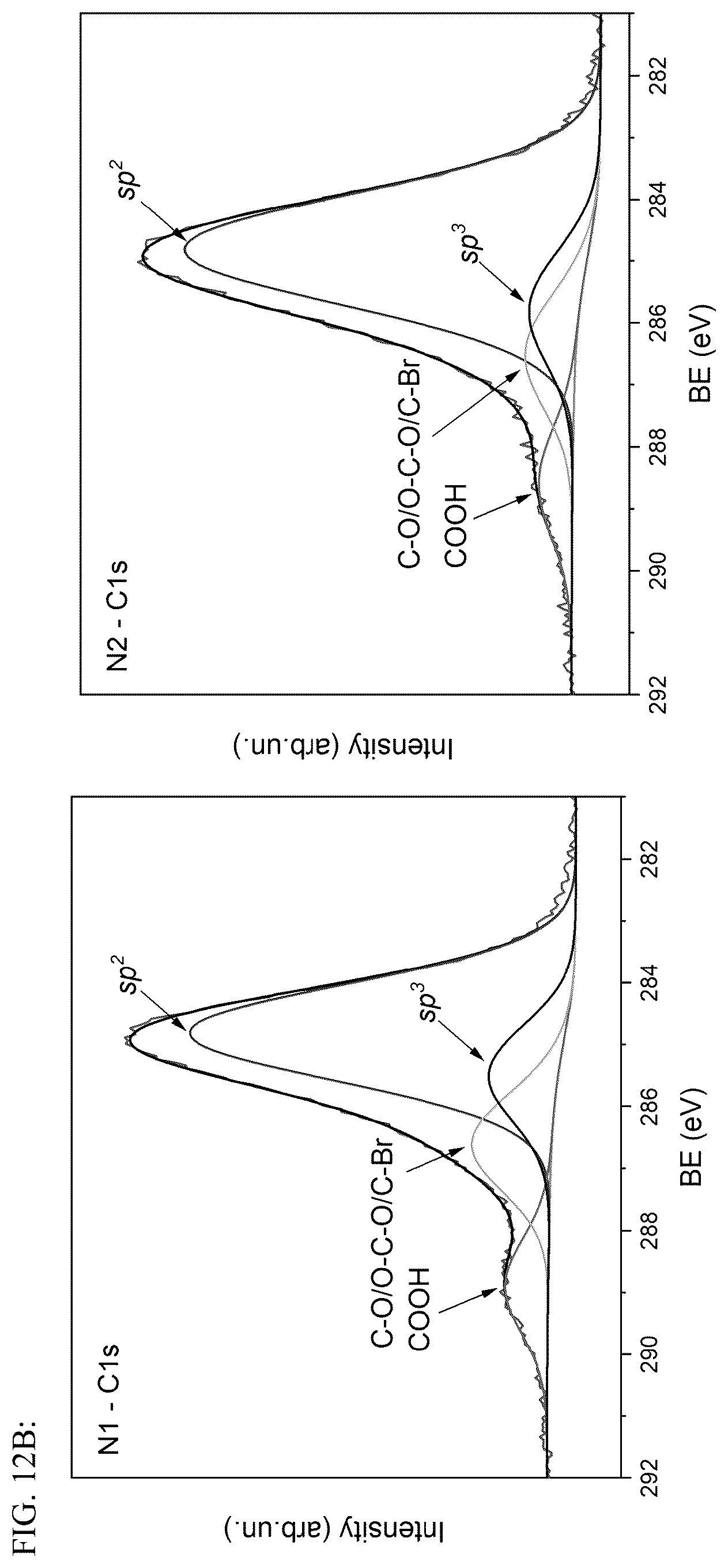 Patent US12378489 Figure 19 – Additive for liquid fuels, fuel compositions based on the additive, and methods of manufacture