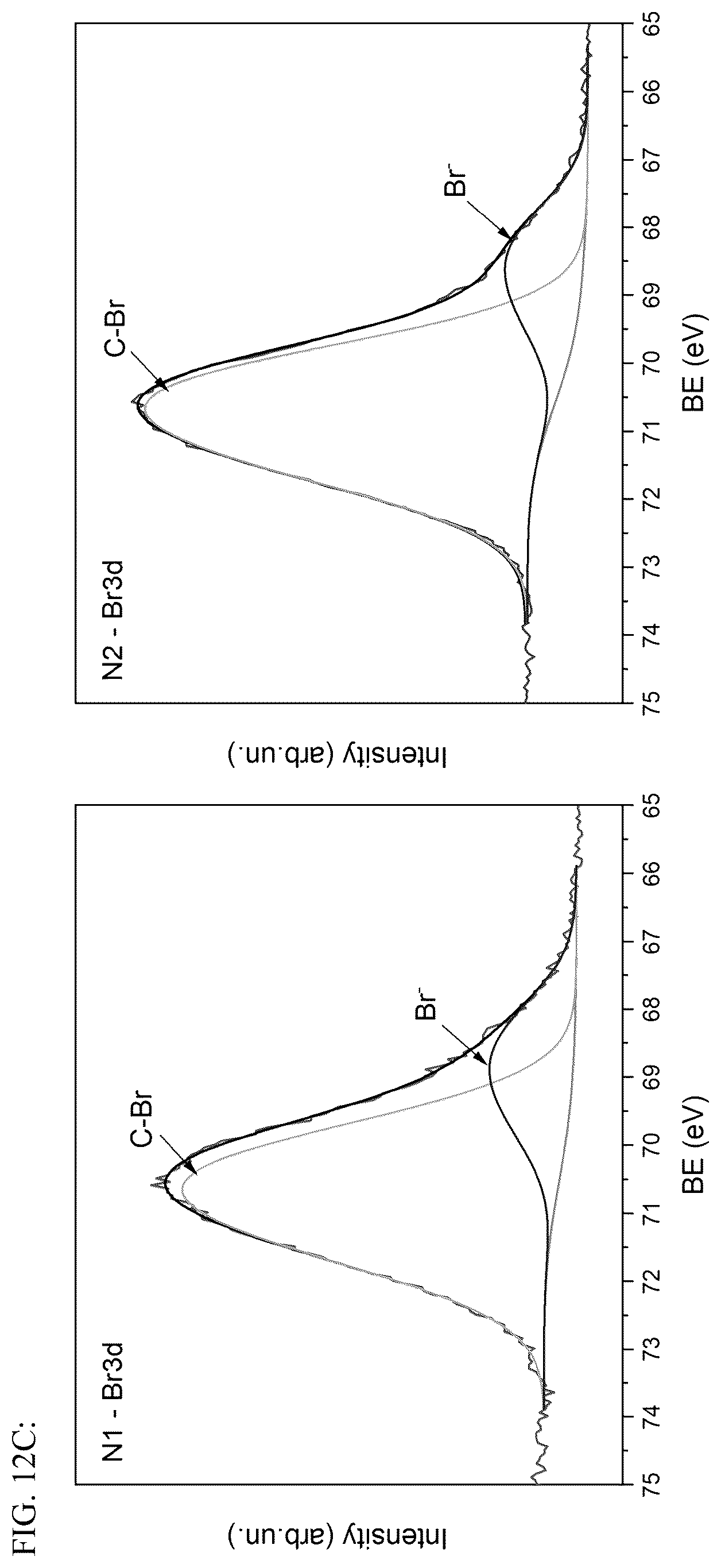 Patent US12378489 Figure 20 – Additive for liquid fuels, fuel compositions based on the additive, and methods of manufacture