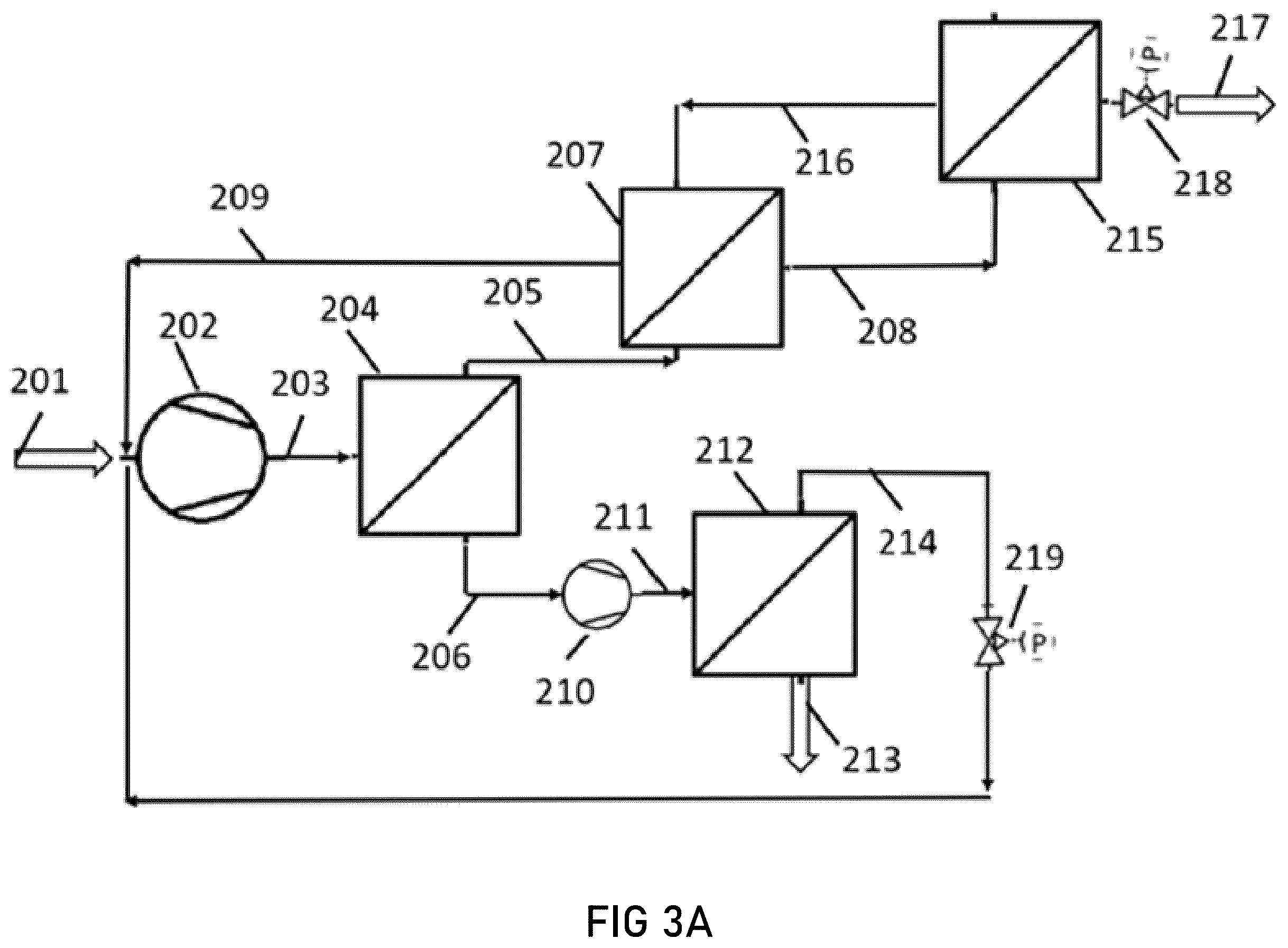Patent US12378491 Figure 3 – System and method for producing renewable natural gas from biogas