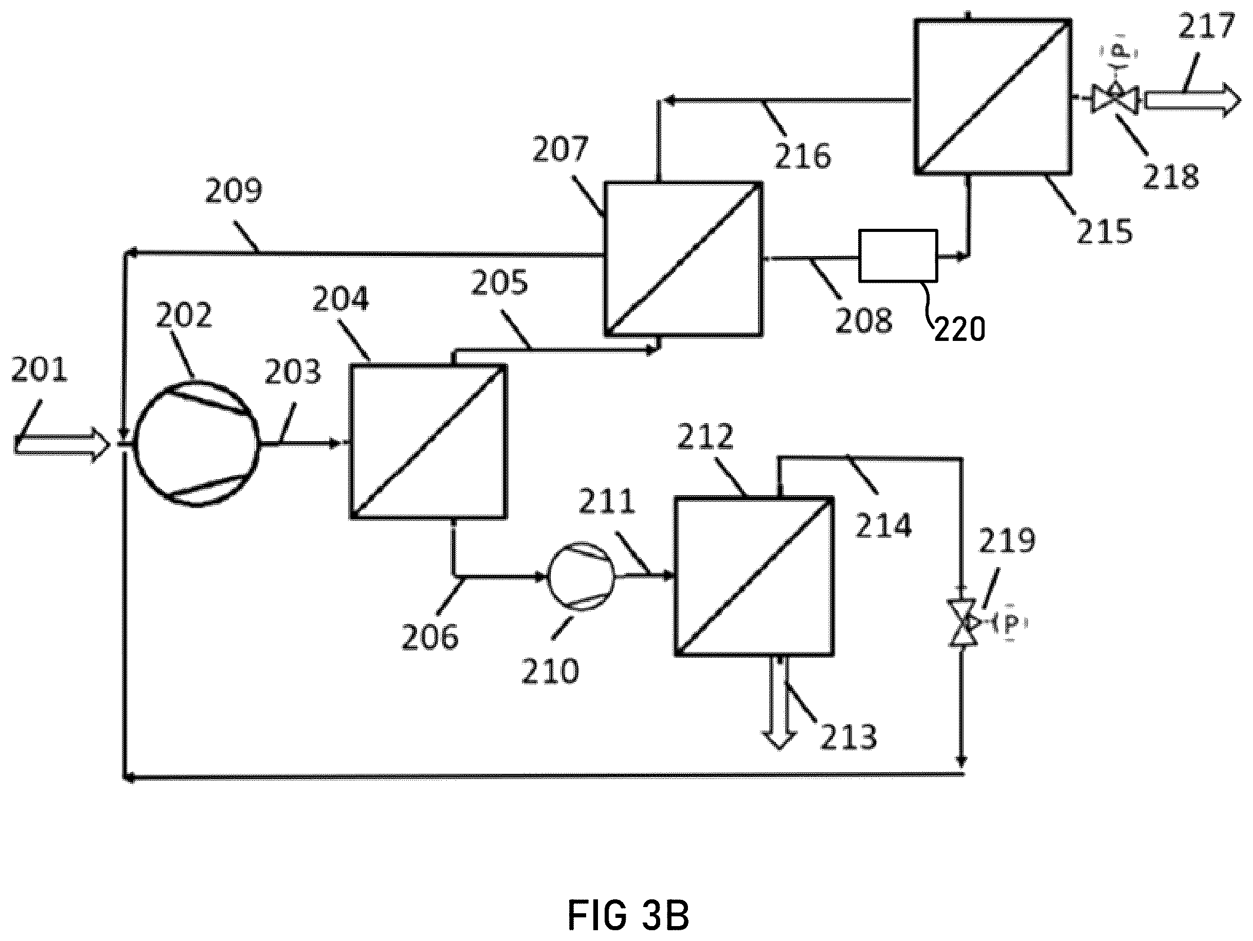 Patent US12378491 Figure 4 – System and method for producing renewable natural gas from biogas