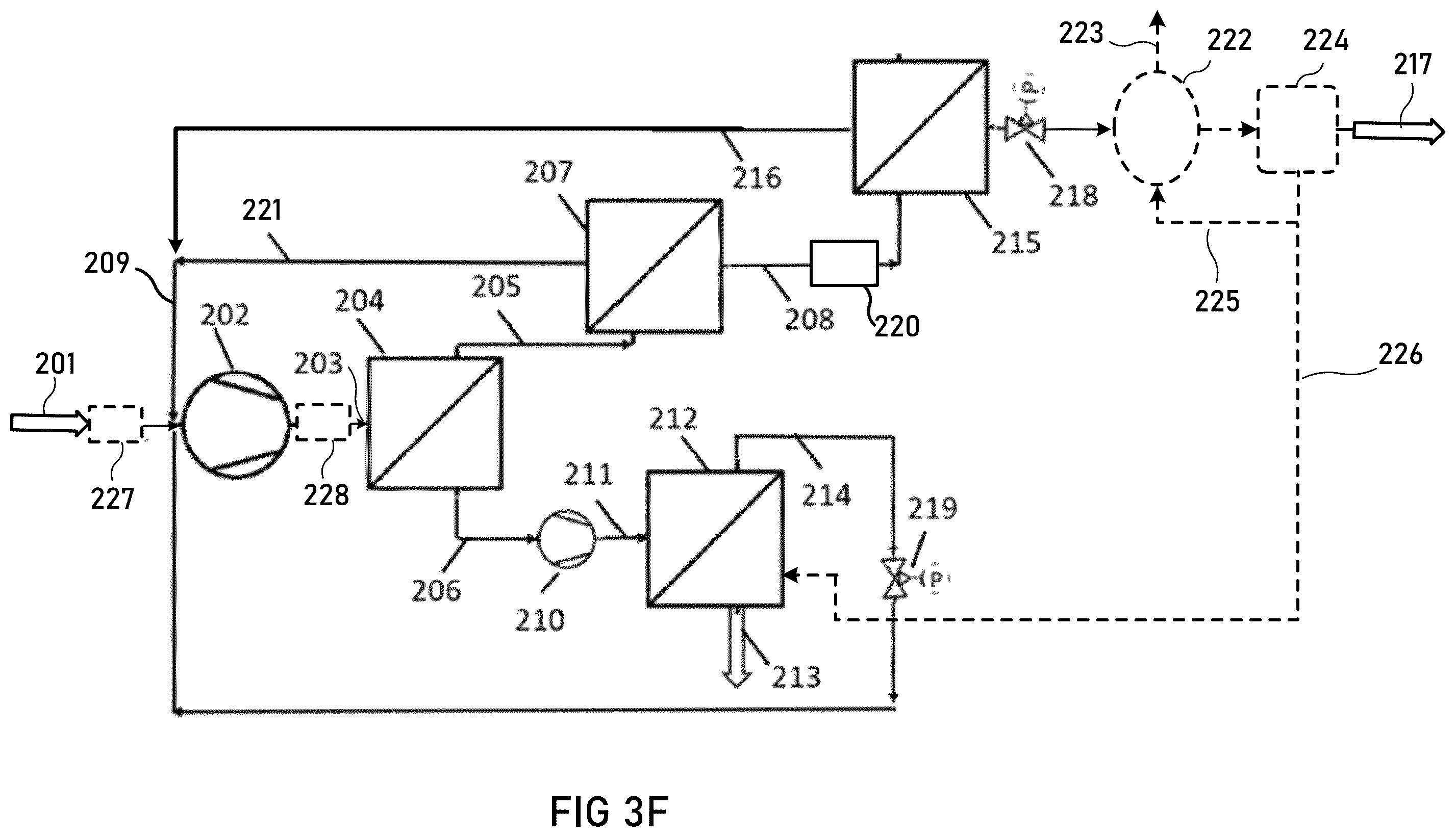 Patent US12378491 Figure 8 – System and method for producing renewable natural gas from biogas