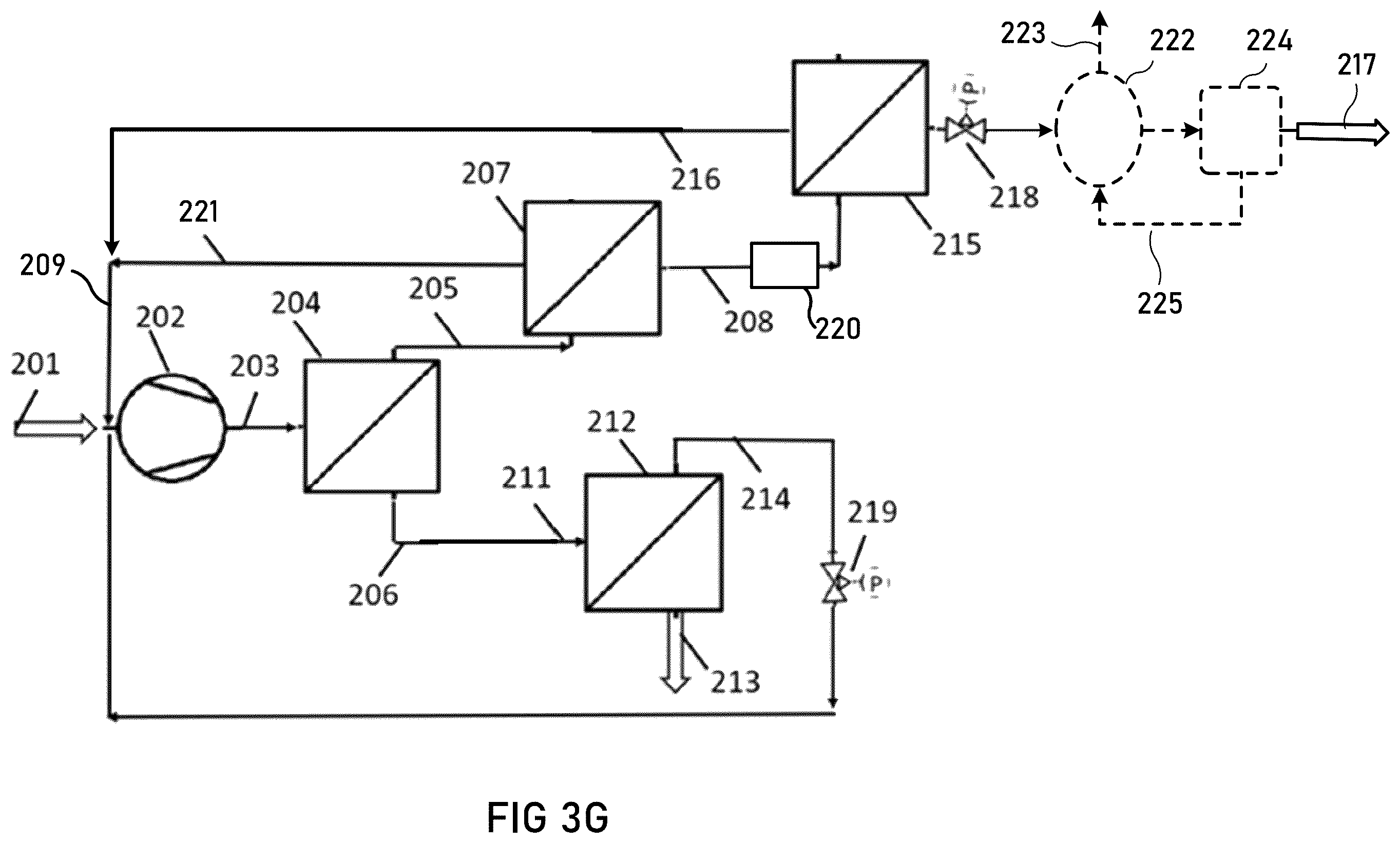Patent US12378491 Figure 9 – System and method for producing renewable natural gas from biogas