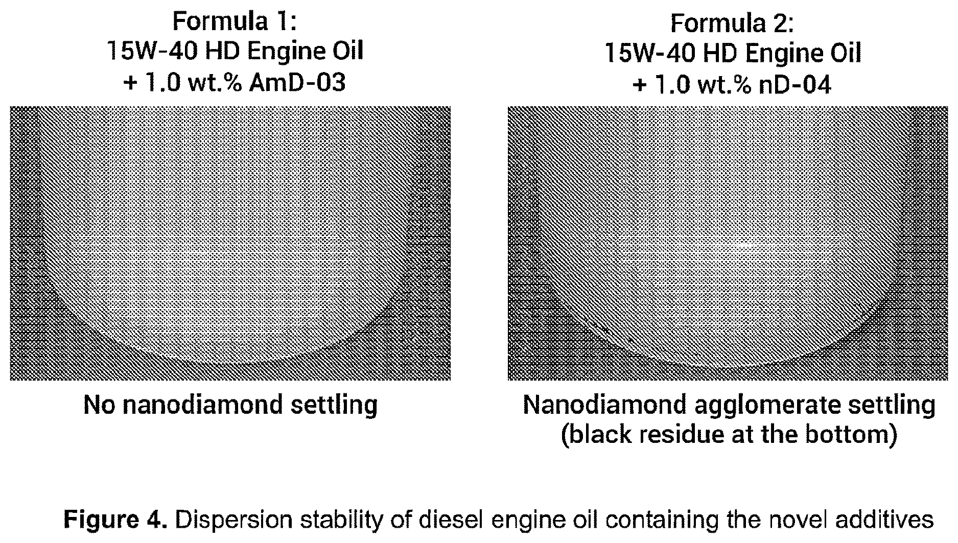 Patent US12378495 Figure 4 – Tribotechnical compositions from self-assembled carbon nanoarchitectonics, and applications thereof