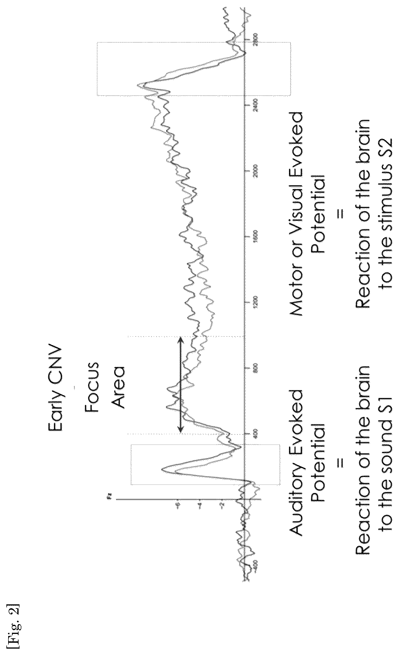 Patent US12378500 Figure 2 – Liquid laundry product comprising a fragrance composition comprising isopulegol