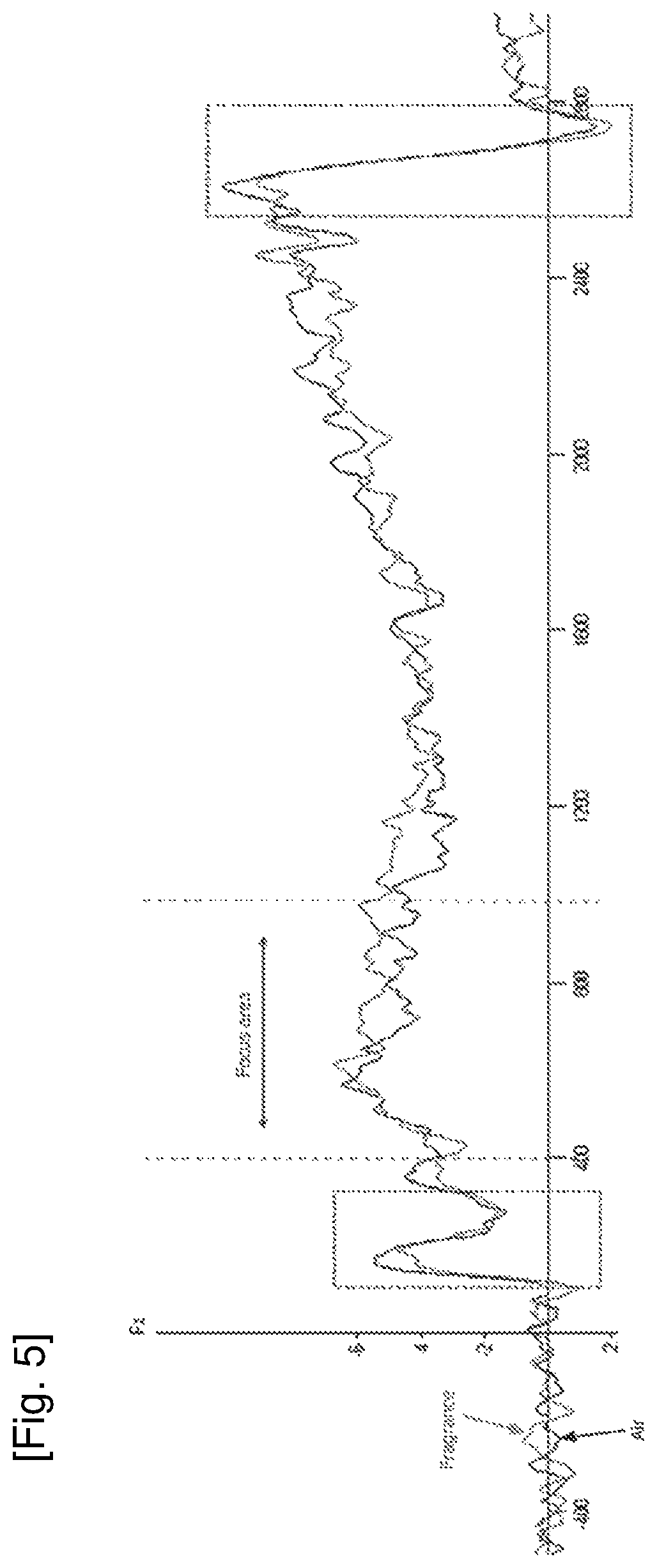 Patent US12378500 Figure 4 – Liquid laundry product comprising a fragrance composition comprising isopulegol