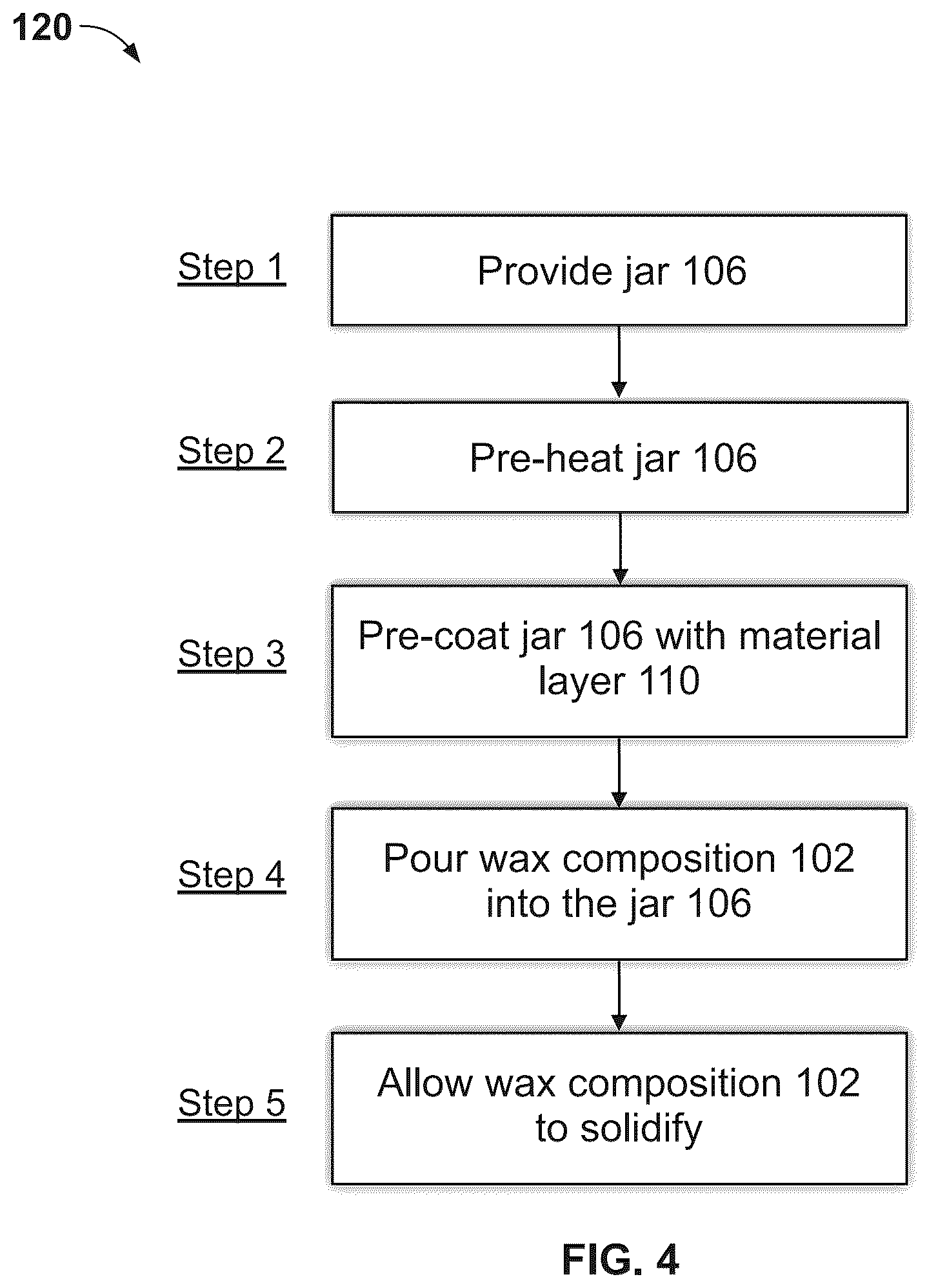 Patent US12378501 Figure 3 – Candle and method of making thereof