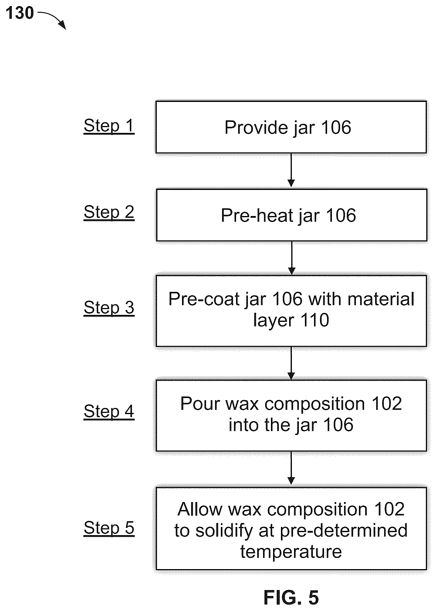 Patent US12378501 Figure 4 – Candle and method of making thereof