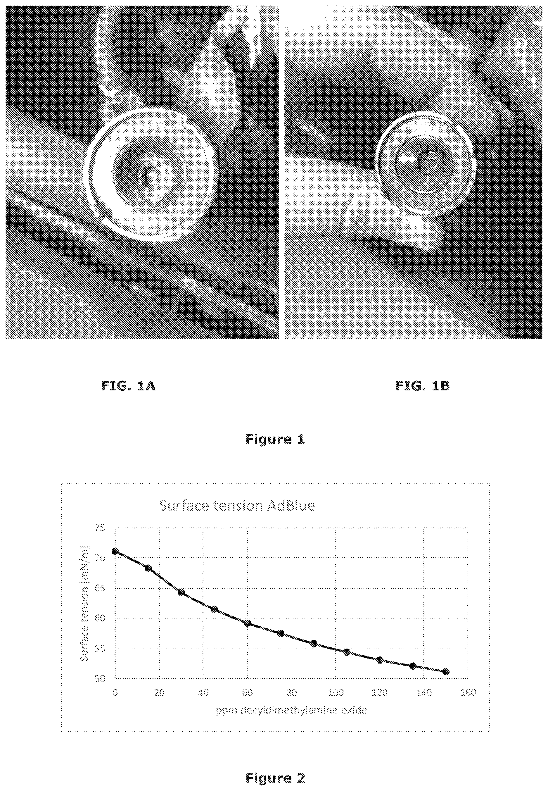 Patent US12378505 Figure 1 – Additive for cleaning SCR systems