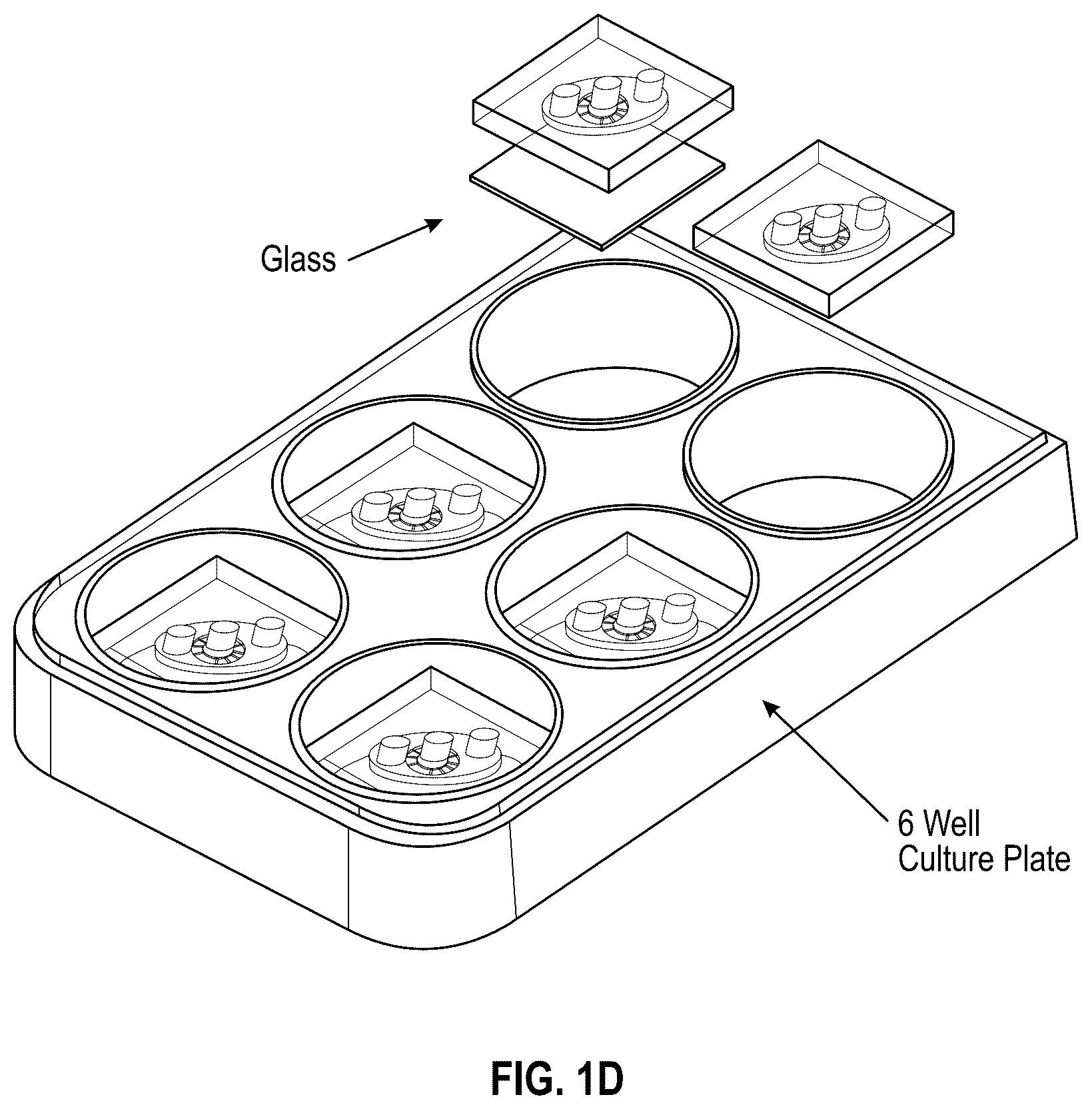 Patent US12378508 Figure 3 – Organ-on-chips that mimic human pregnancy and parturition