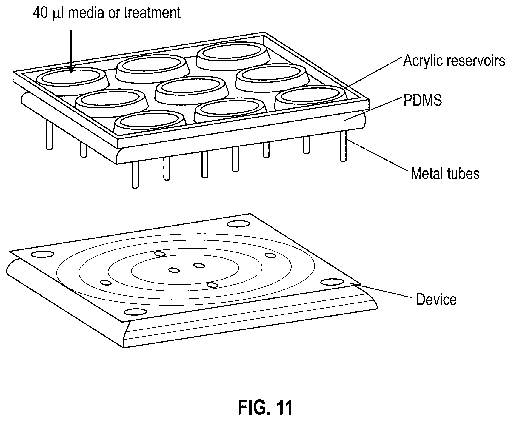 Patent US12378508 Figure 20 – Organ-on-chips that mimic human pregnancy and parturition