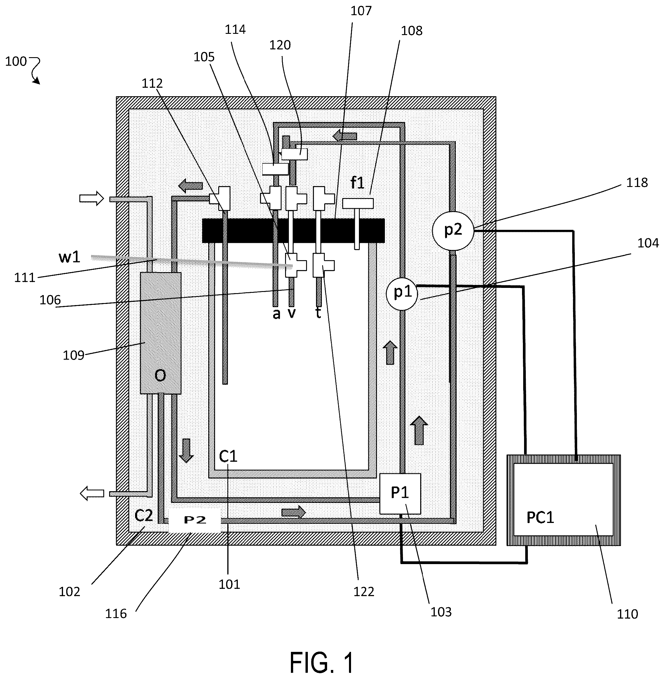 Patent US12378510 Figure 1 – Lung bioreactor