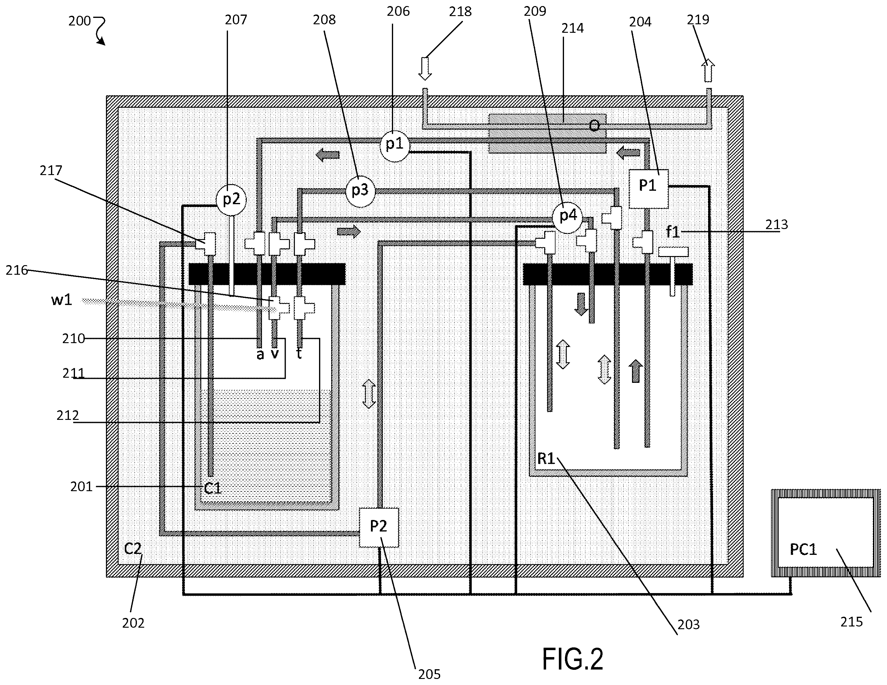 Patent US12378510 Figure 2 – Lung bioreactor