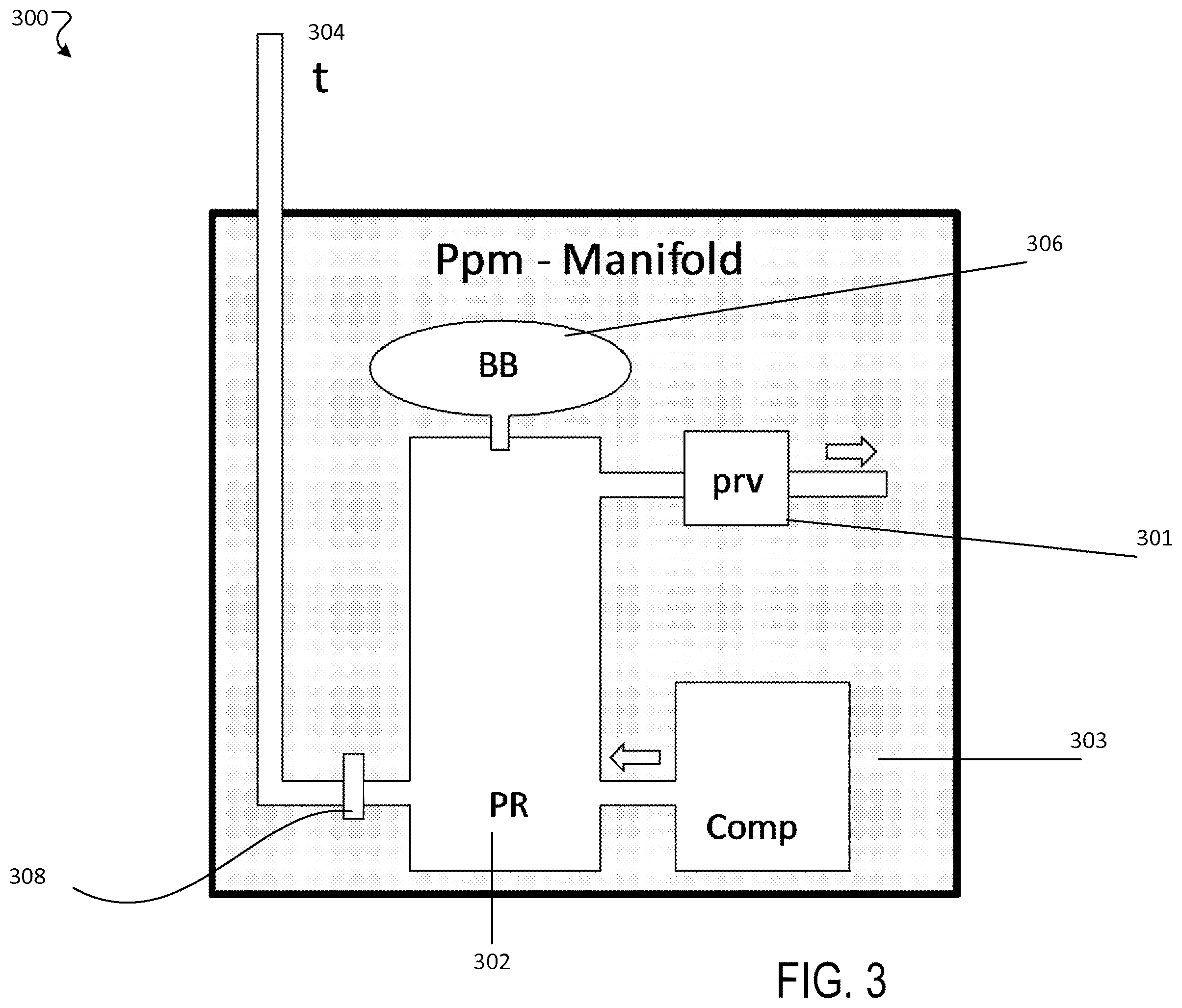 Patent US12378510 Figure 3 – Lung bioreactor