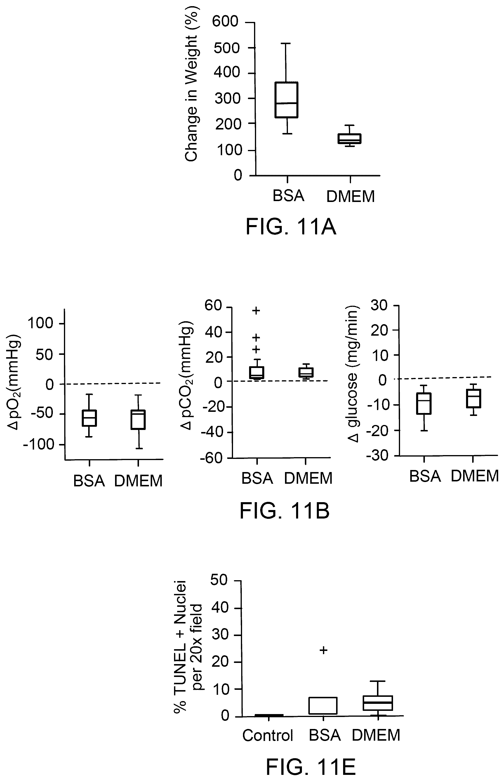 Patent US12378510 Figure 13 – Lung bioreactor