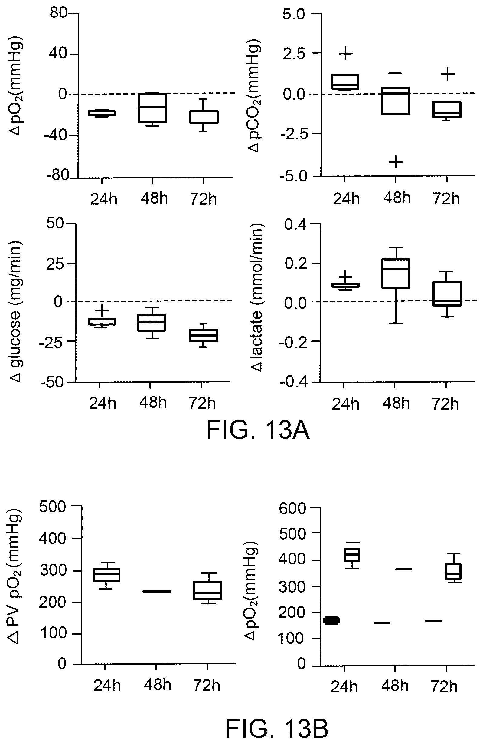 Patent US12378510 Figure 18 – Lung bioreactor