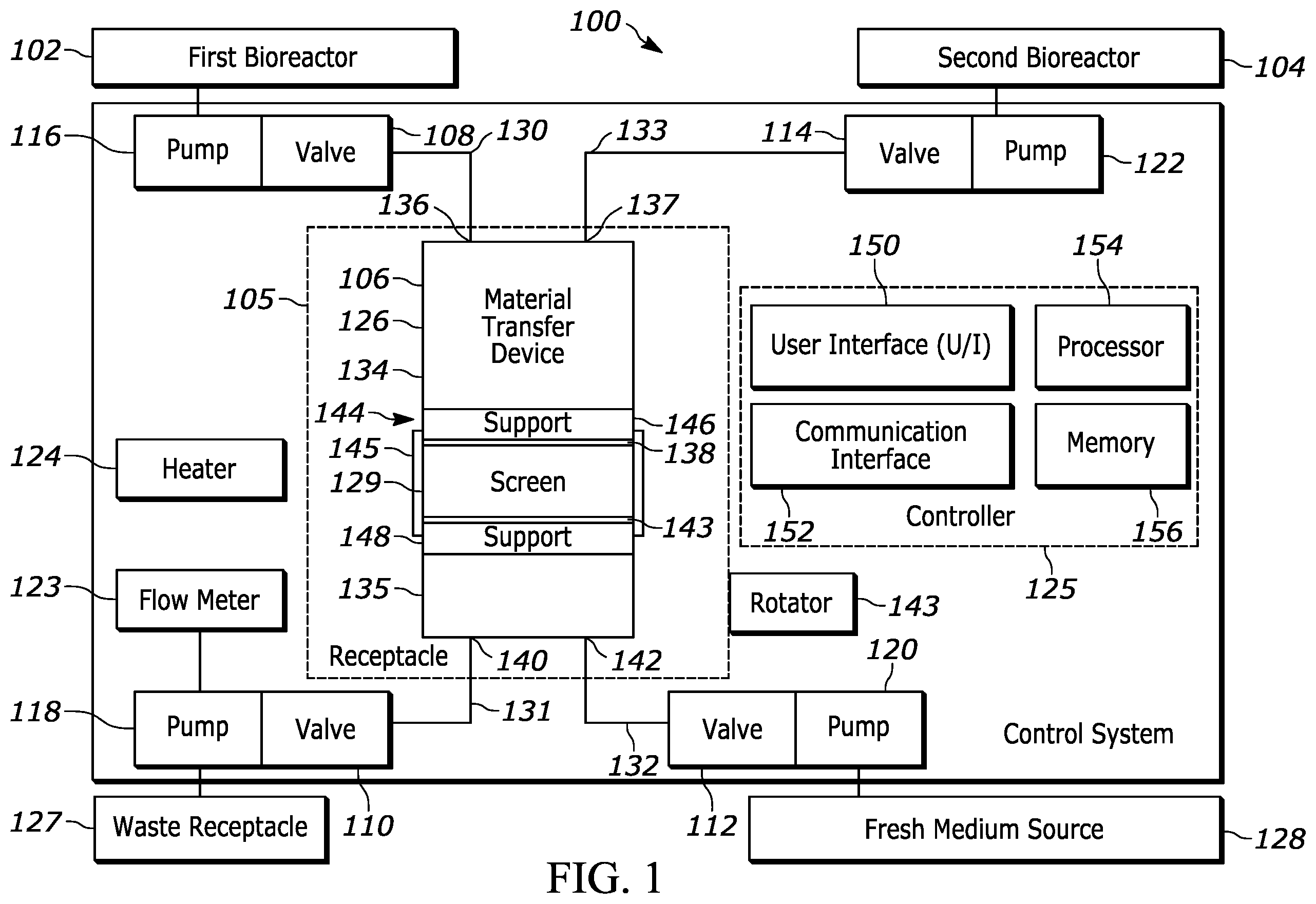 Patent US12378514 Figure 1 – Material transfer devices and related systems and methods