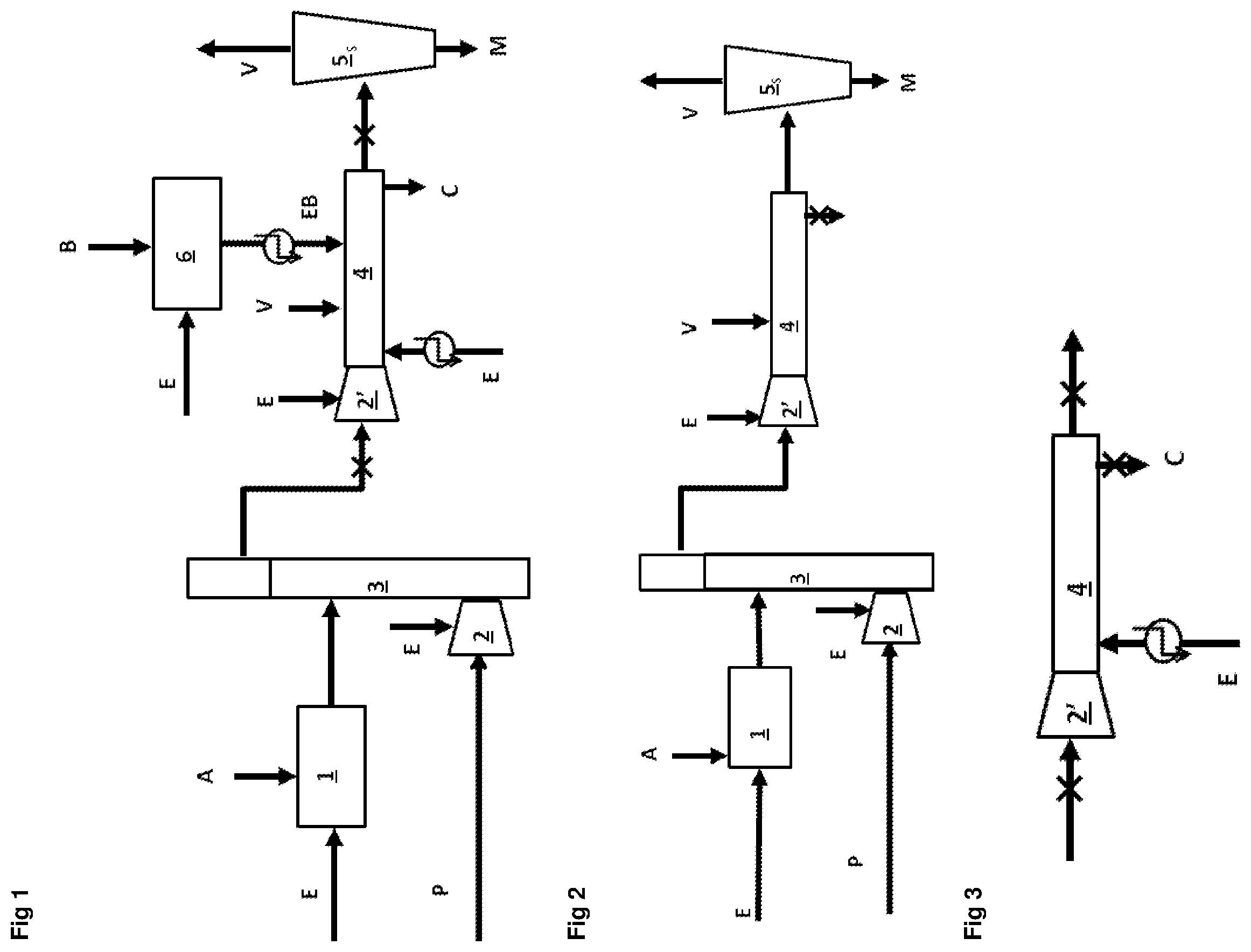 Patent US12378515 Figure 1 – Method for cleaning a reactor for processing a lignocellulosic biomass