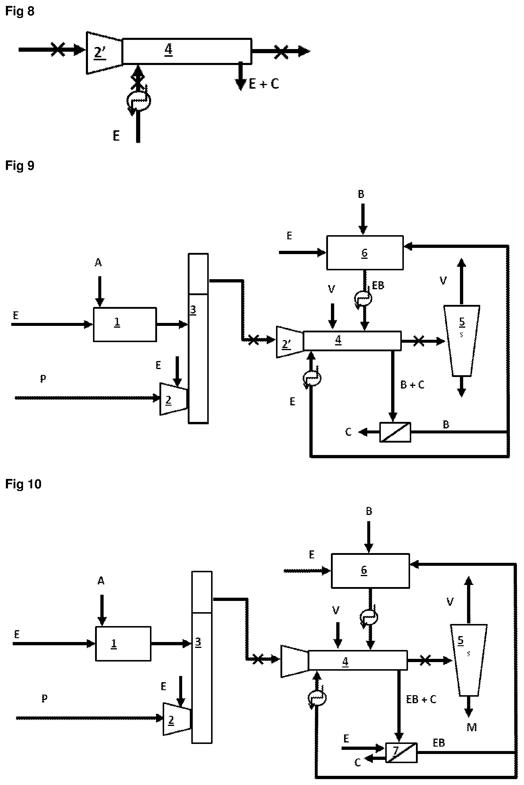 Patent US12378515 Figure 3 – Method for cleaning a reactor for processing a lignocellulosic biomass