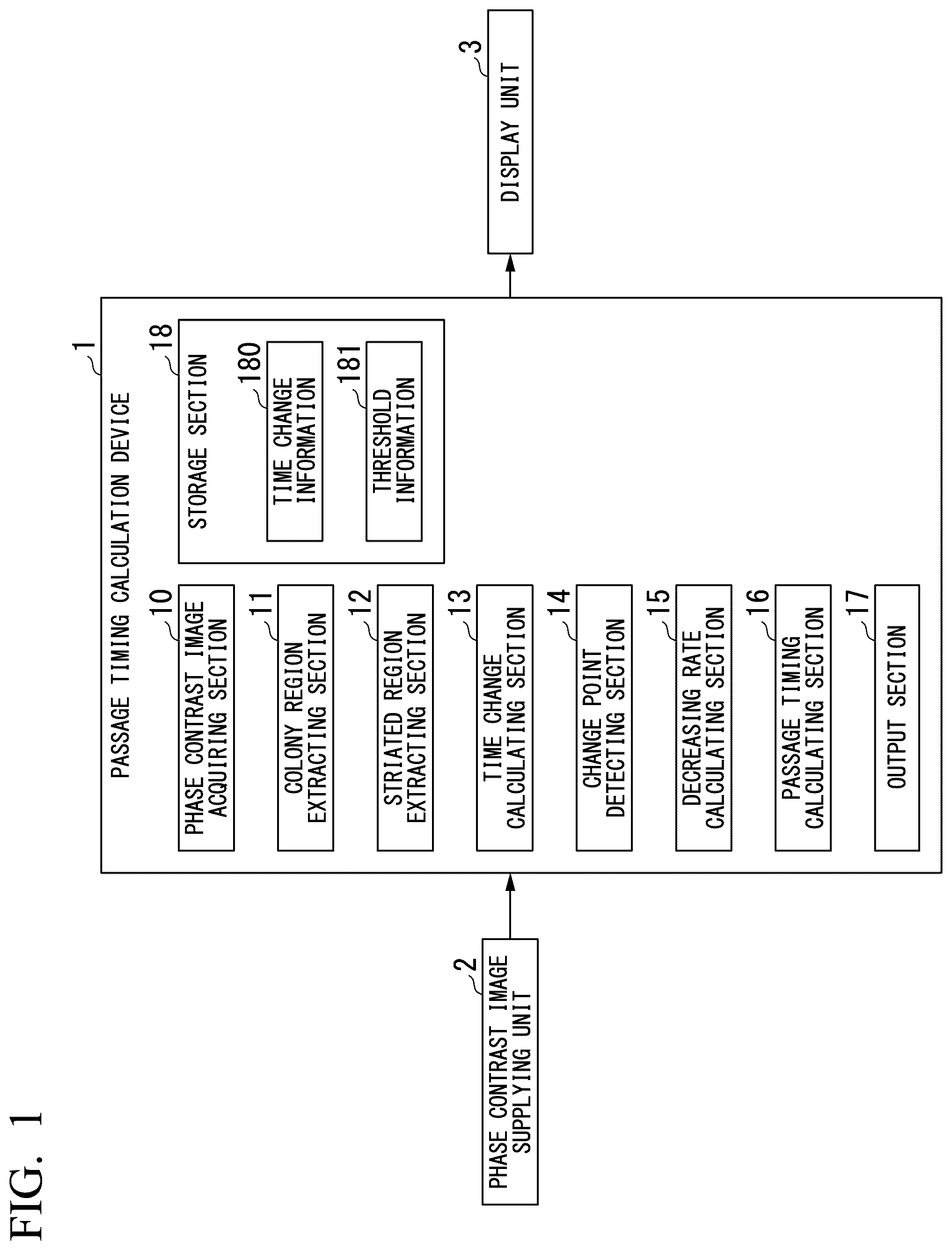 Patent US12378516 Figure 1 – Passage timing calculation device, passage timing calculation method, and recording medium for recording program