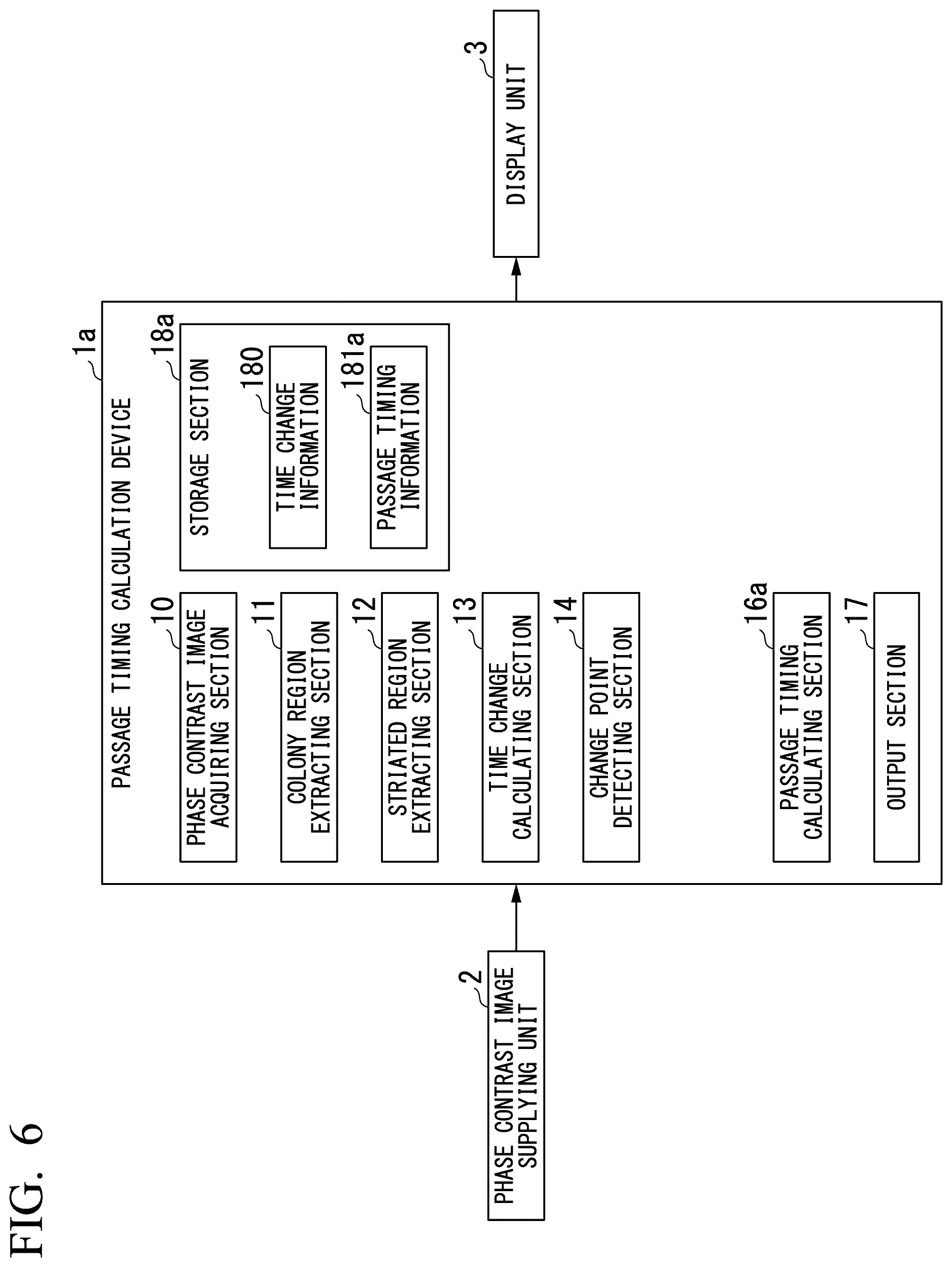 Patent US12378516 Figure 5 – Passage timing calculation device, passage timing calculation method, and recording medium for recording program