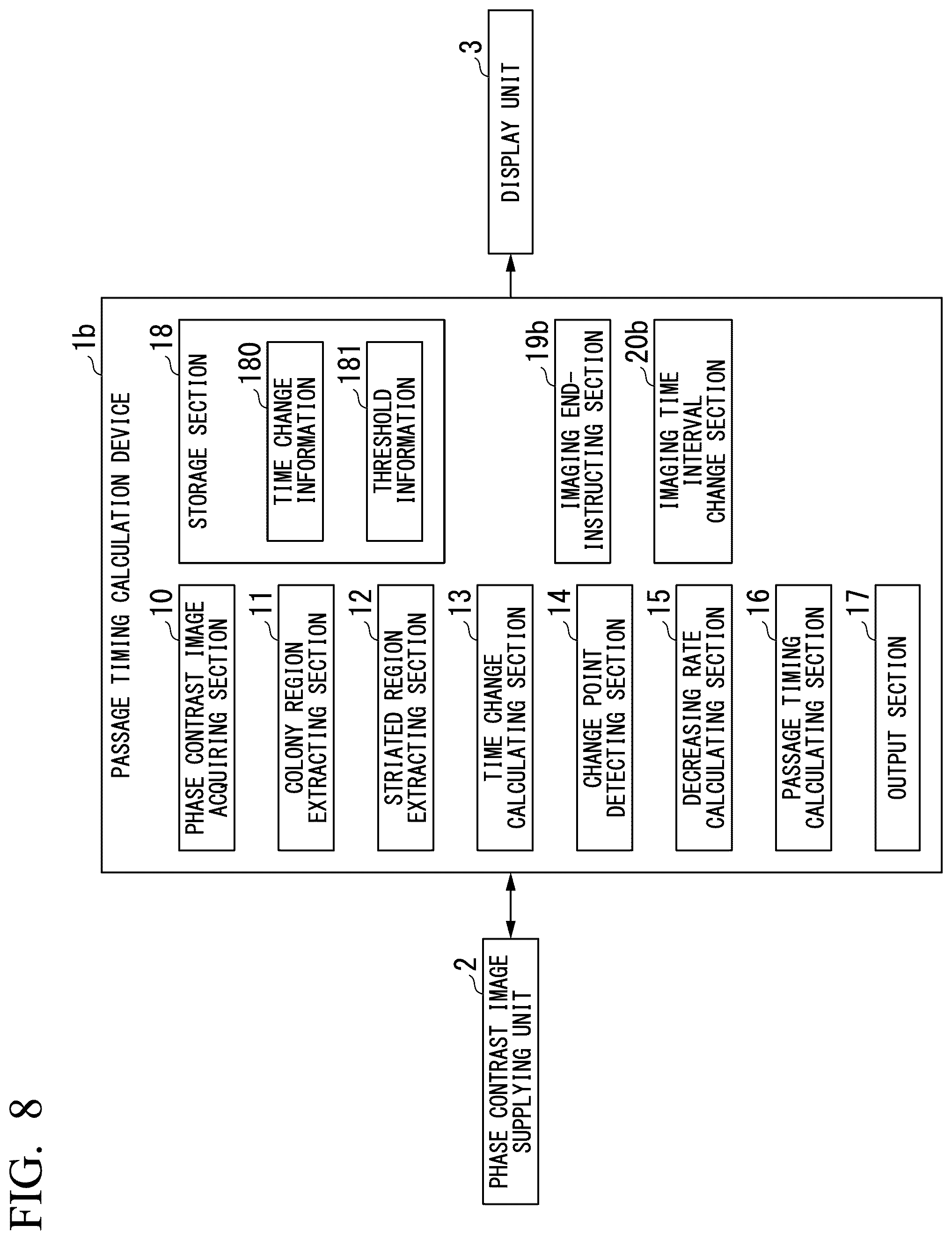 Patent US12378516 Figure 7 – Passage timing calculation device, passage timing calculation method, and recording medium for recording program