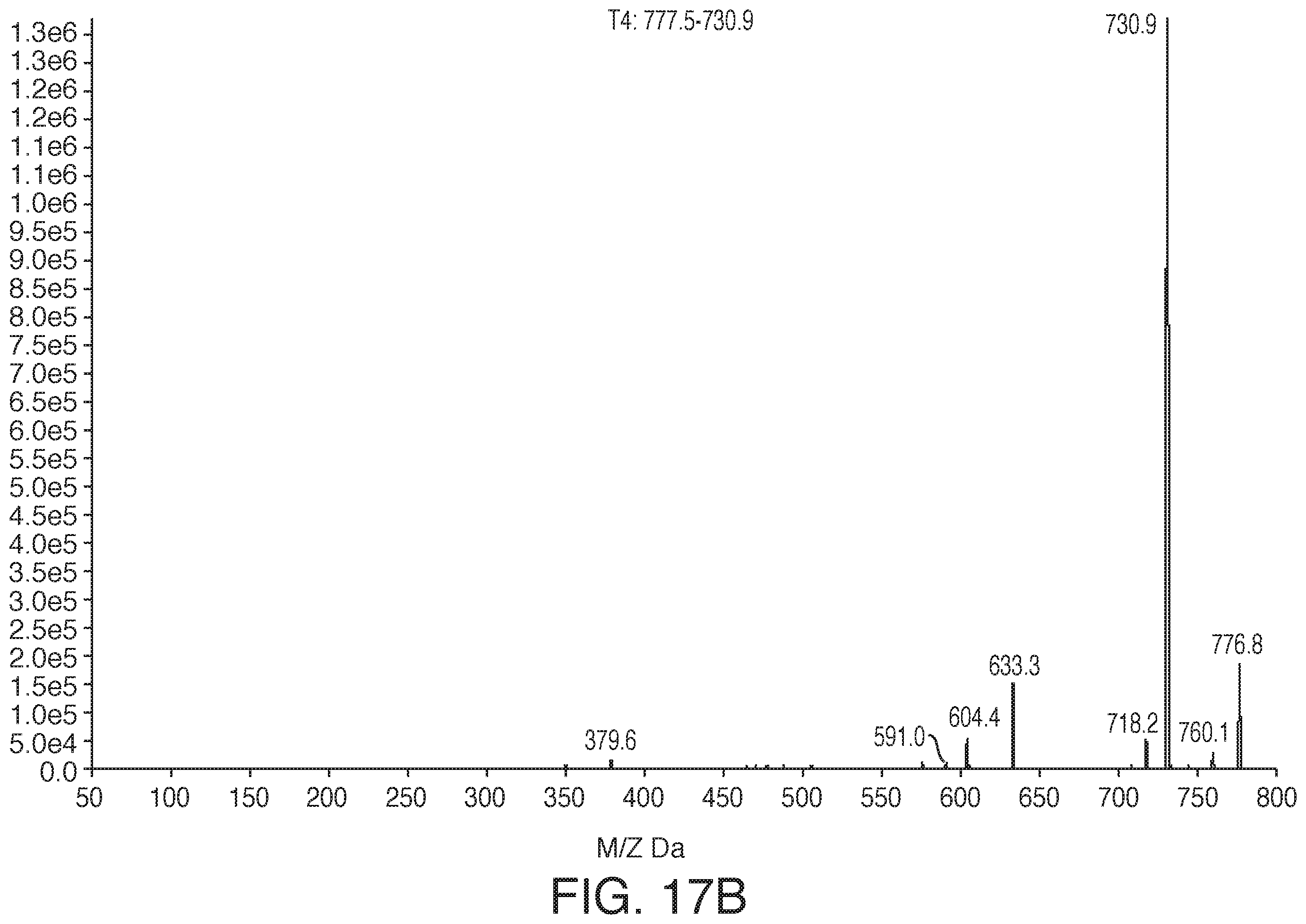 Patent US12378519 Figure 18 – Microfluidic model of the blood brain barrier