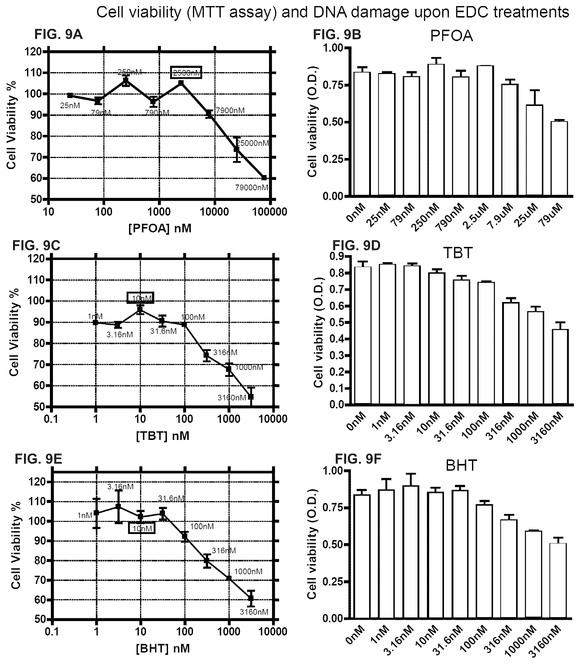 Patent US12378528 Figure 11 – Systems and methods for growth of intestinal cells in microfluidic devices