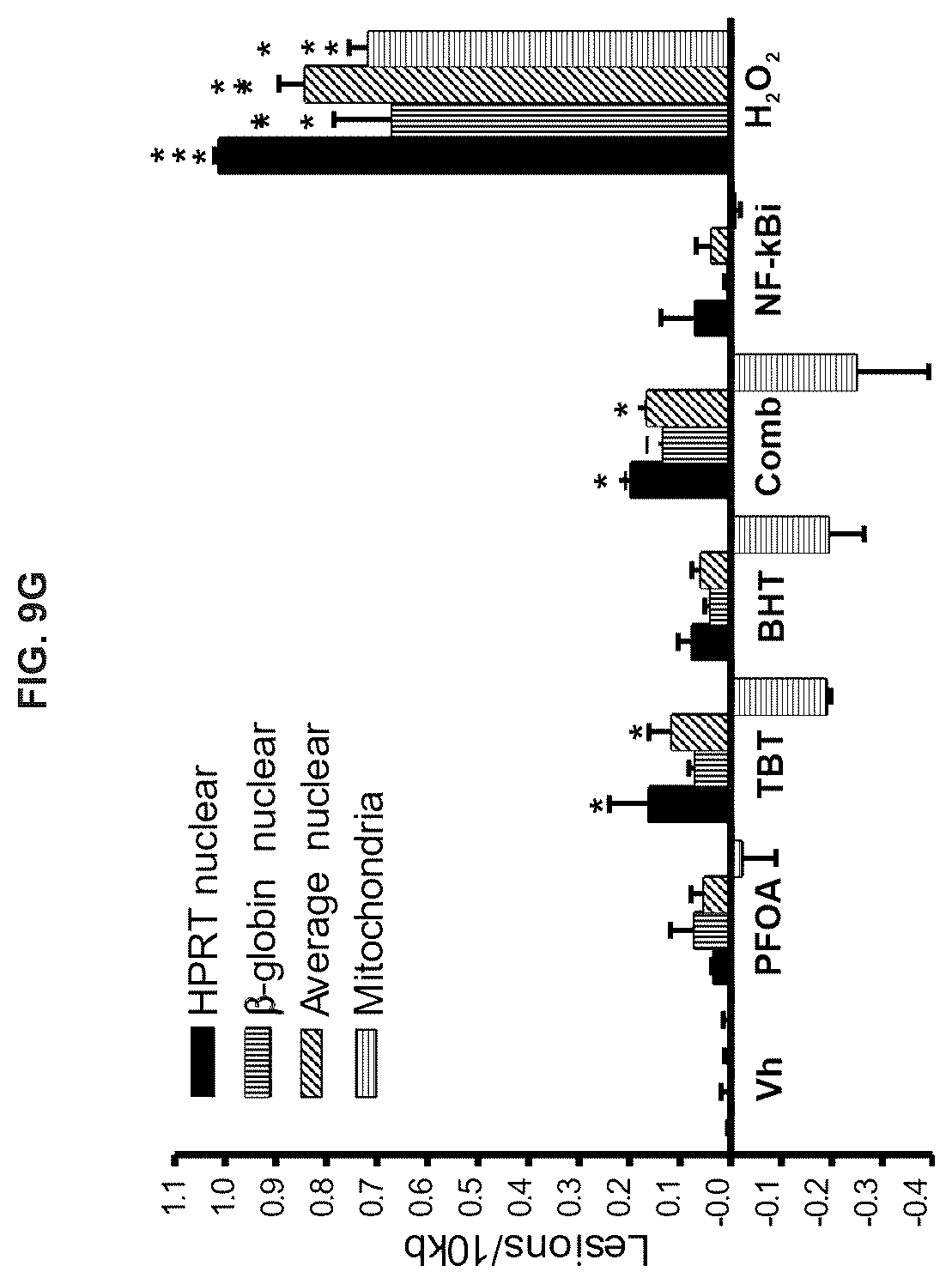 Patent US12378528 Figure 12 – Systems and methods for growth of intestinal cells in microfluidic devices