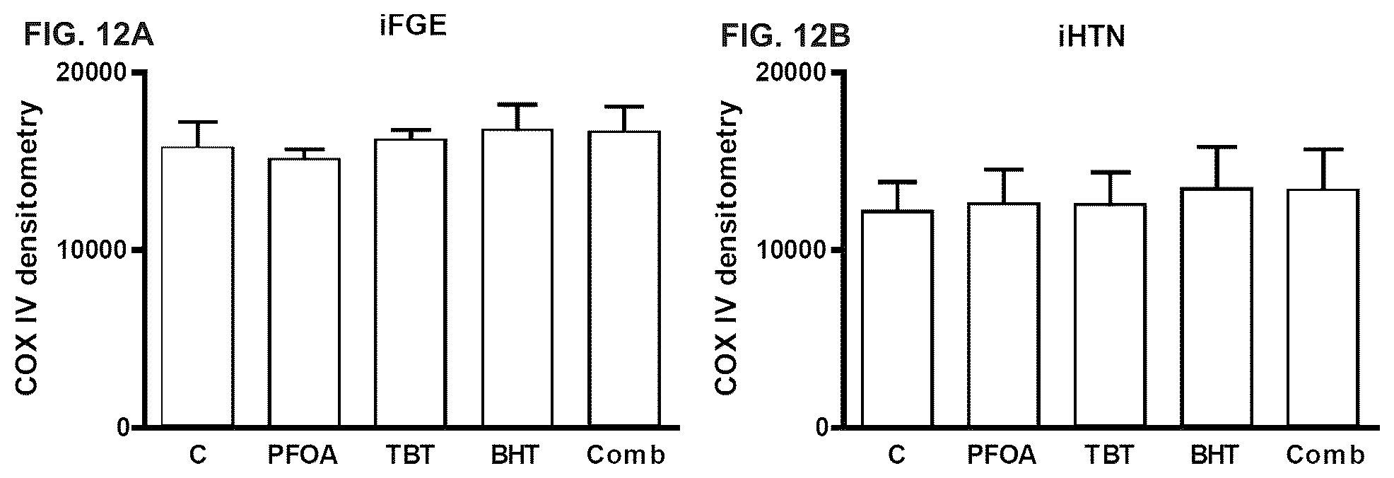 Patent US12378528 Figure 15 – Systems and methods for growth of intestinal cells in microfluidic devices