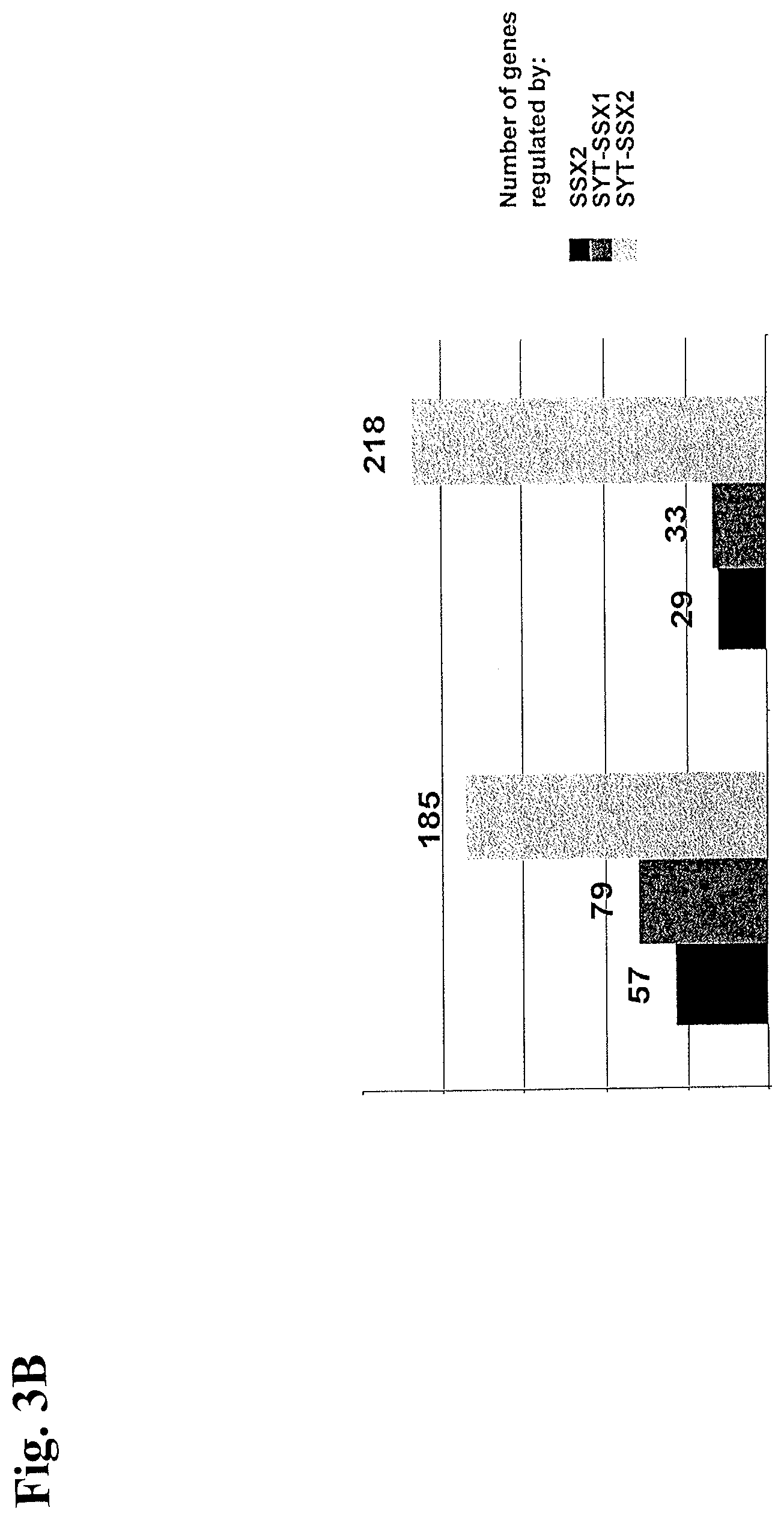 Patent US12378531 Figure 5 – Use of RNA for reprogramming somatic cells