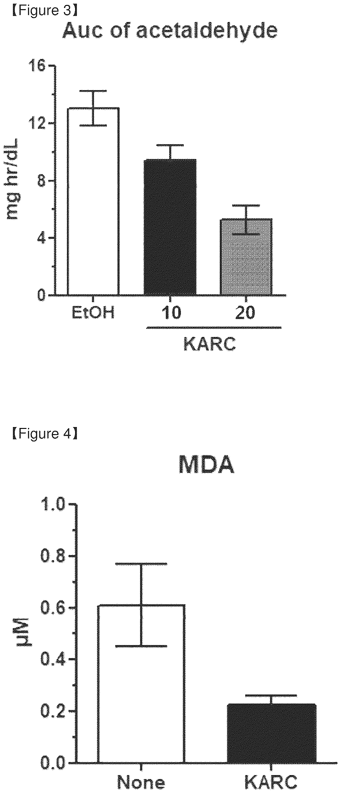 Patent US12378532 Figure 2 – Food composition containing novel aldehyde dehydrogenase for improving memory and cognitive function