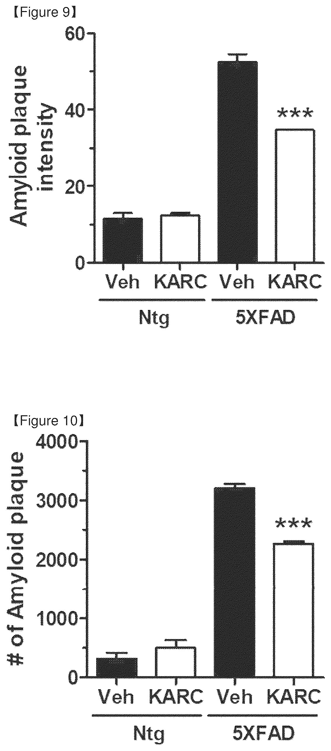 Patent US12378532 Figure 5 – Food composition containing novel aldehyde dehydrogenase for improving memory and cognitive function
