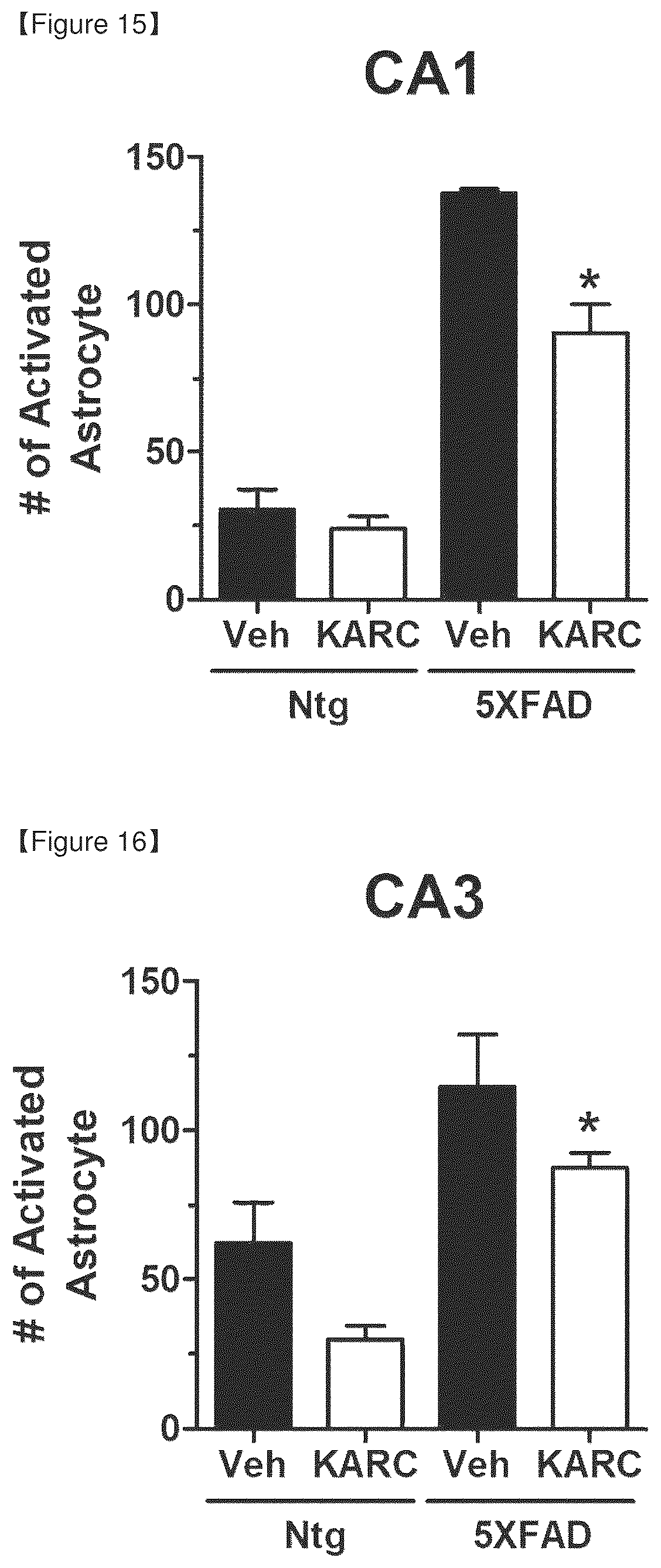 Patent US12378532 Figure 9 – Food composition containing novel aldehyde dehydrogenase for improving memory and cognitive function