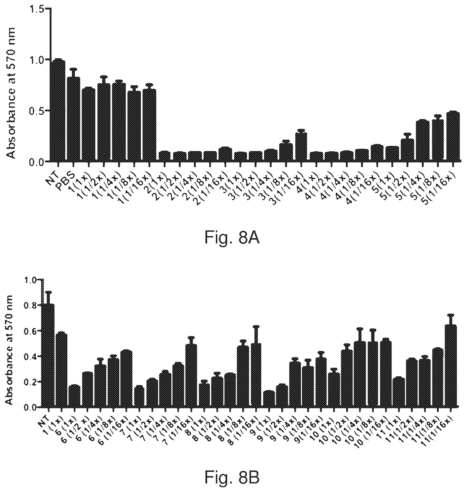 Patent US12378536 Figure 8 – Chimeric protein toxins for expression by therapeutic bacteria