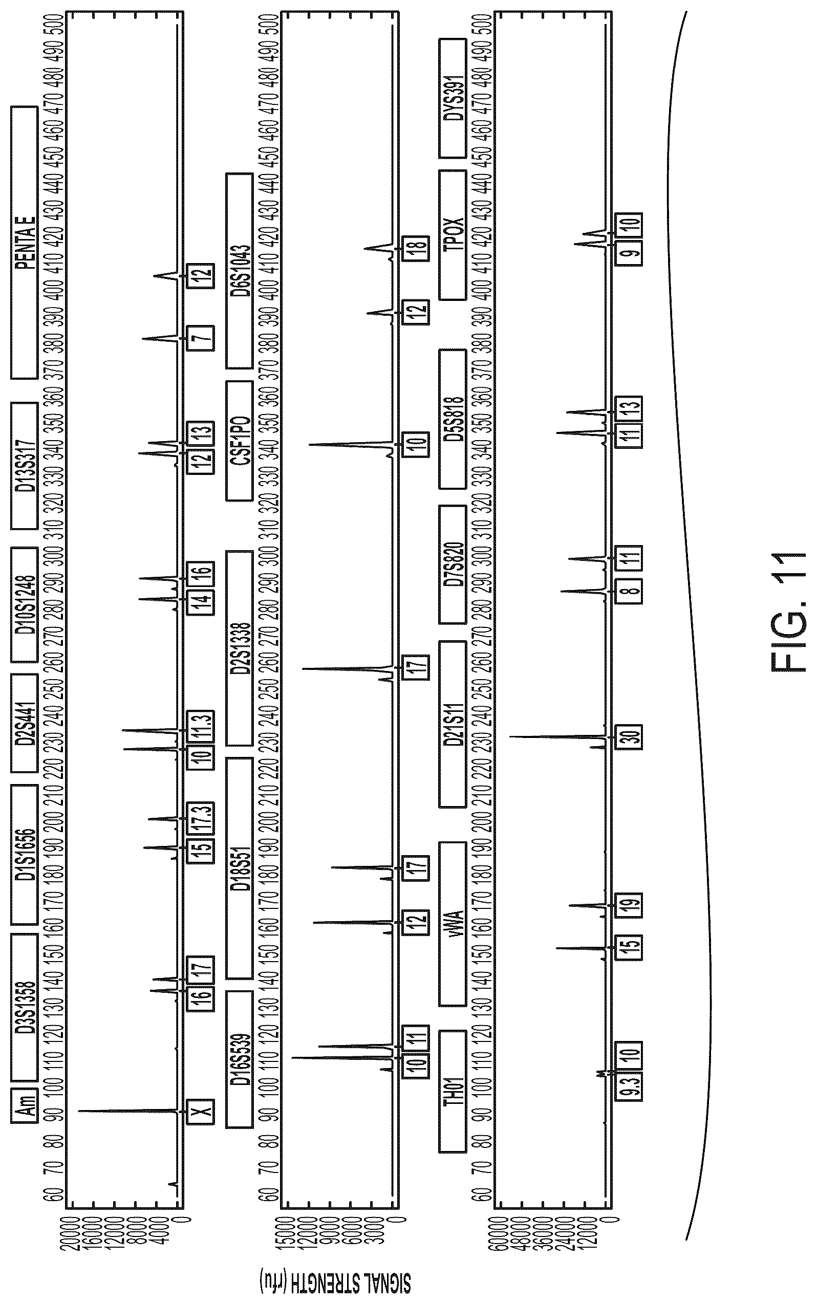 Patent US12378544 Figure 11 – Systems and methods for rapid nucleic acid extraction, purification and analysis from semen