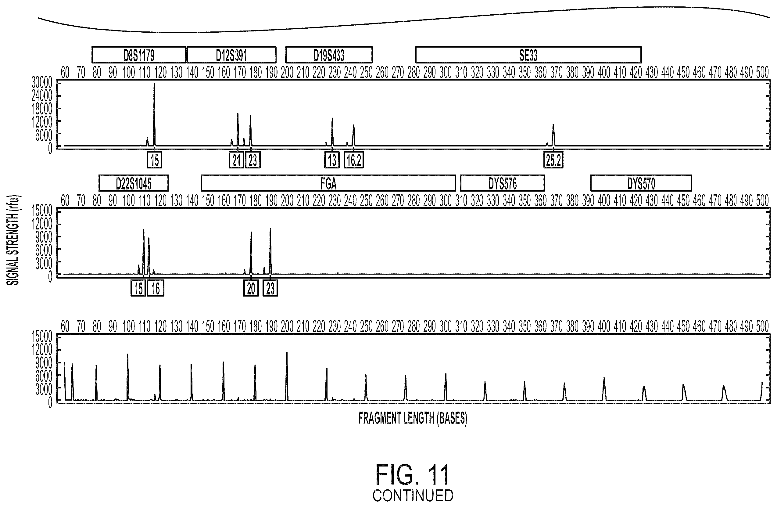 Patent US12378544 Figure 12 – Systems and methods for rapid nucleic acid extraction, purification and analysis from semen