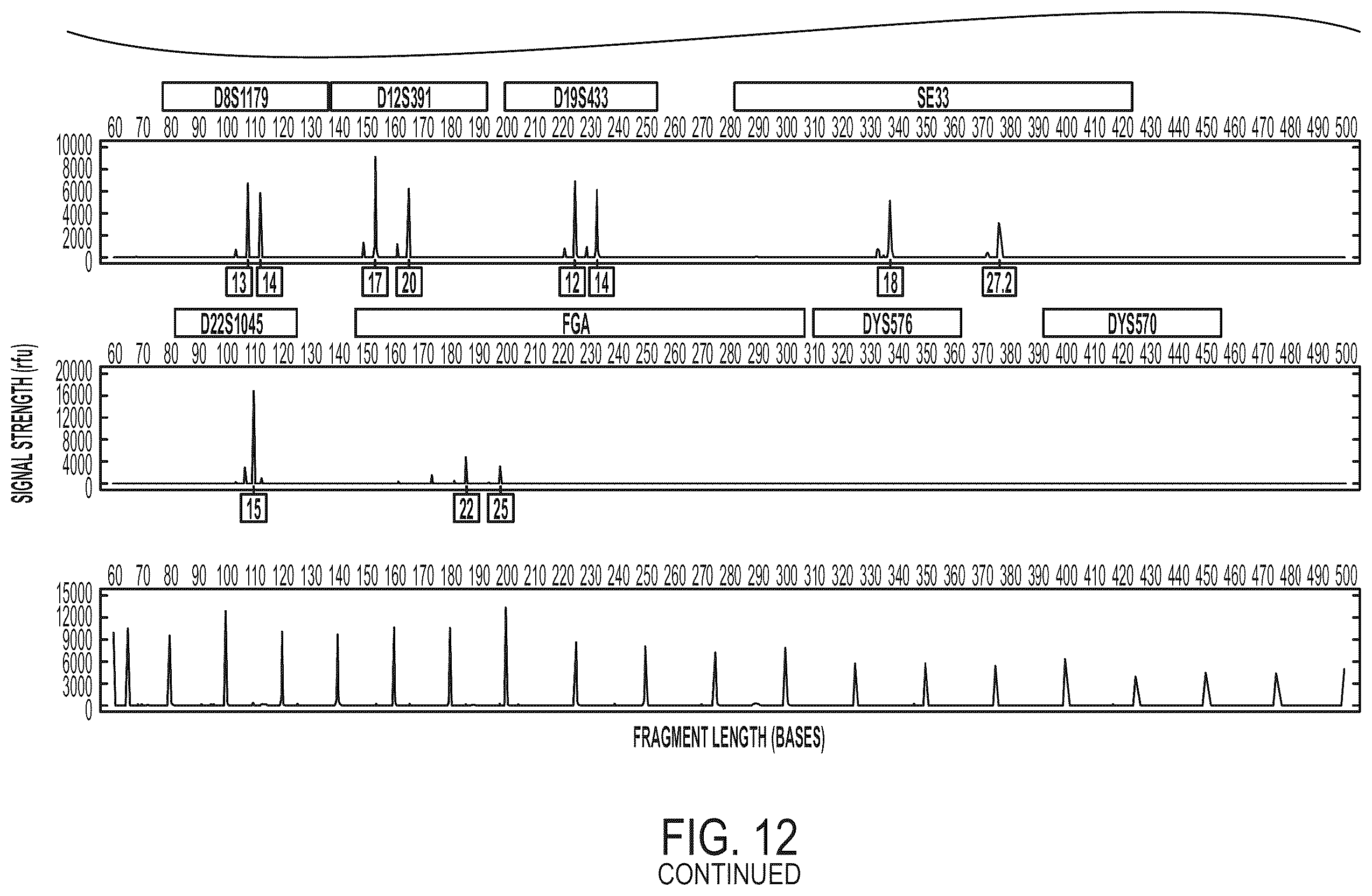 Patent US12378544 Figure 14 – Systems and methods for rapid nucleic acid extraction, purification and analysis from semen