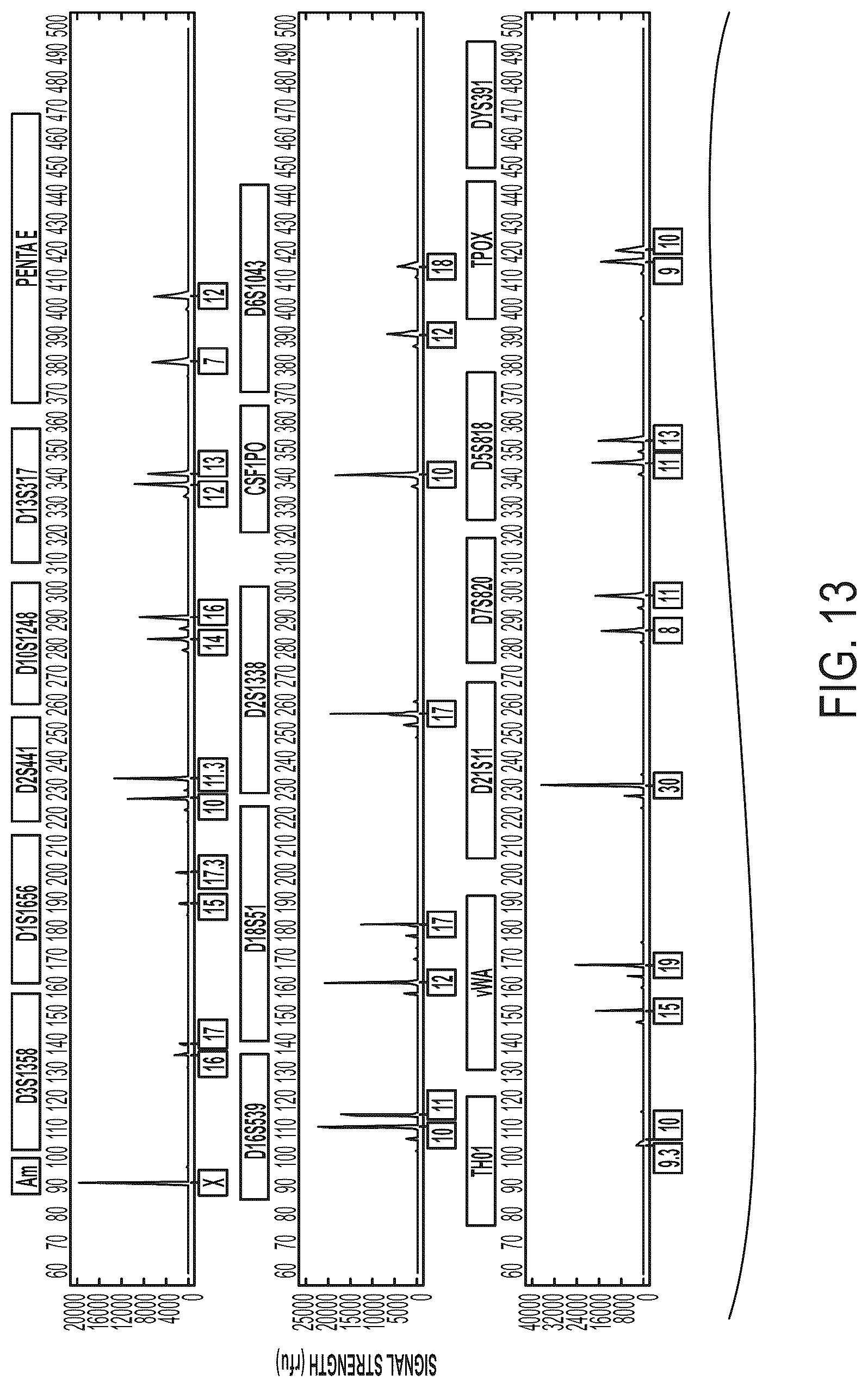 Patent US12378544 Figure 15 – Systems and methods for rapid nucleic acid extraction, purification and analysis from semen