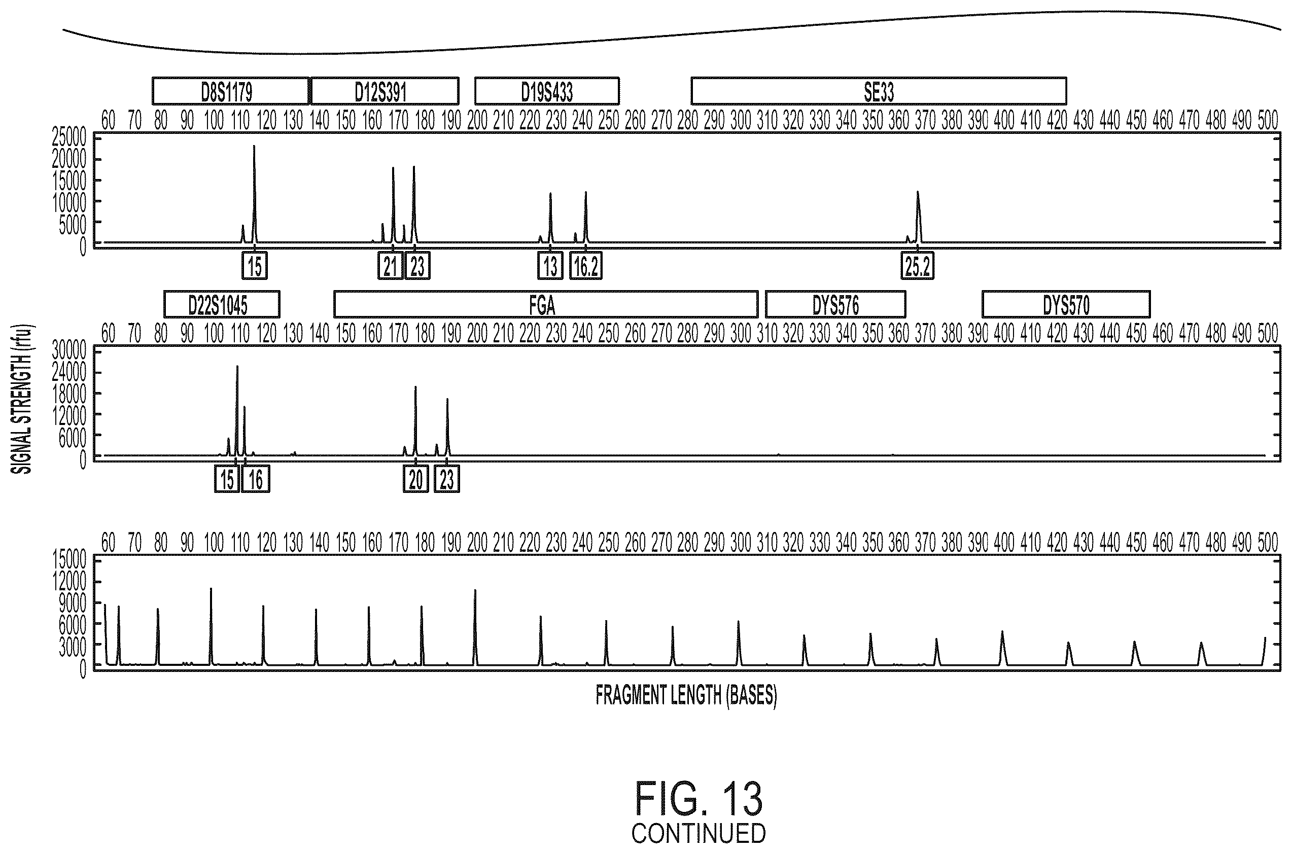 Patent US12378544 Figure 16 – Systems and methods for rapid nucleic acid extraction, purification and analysis from semen