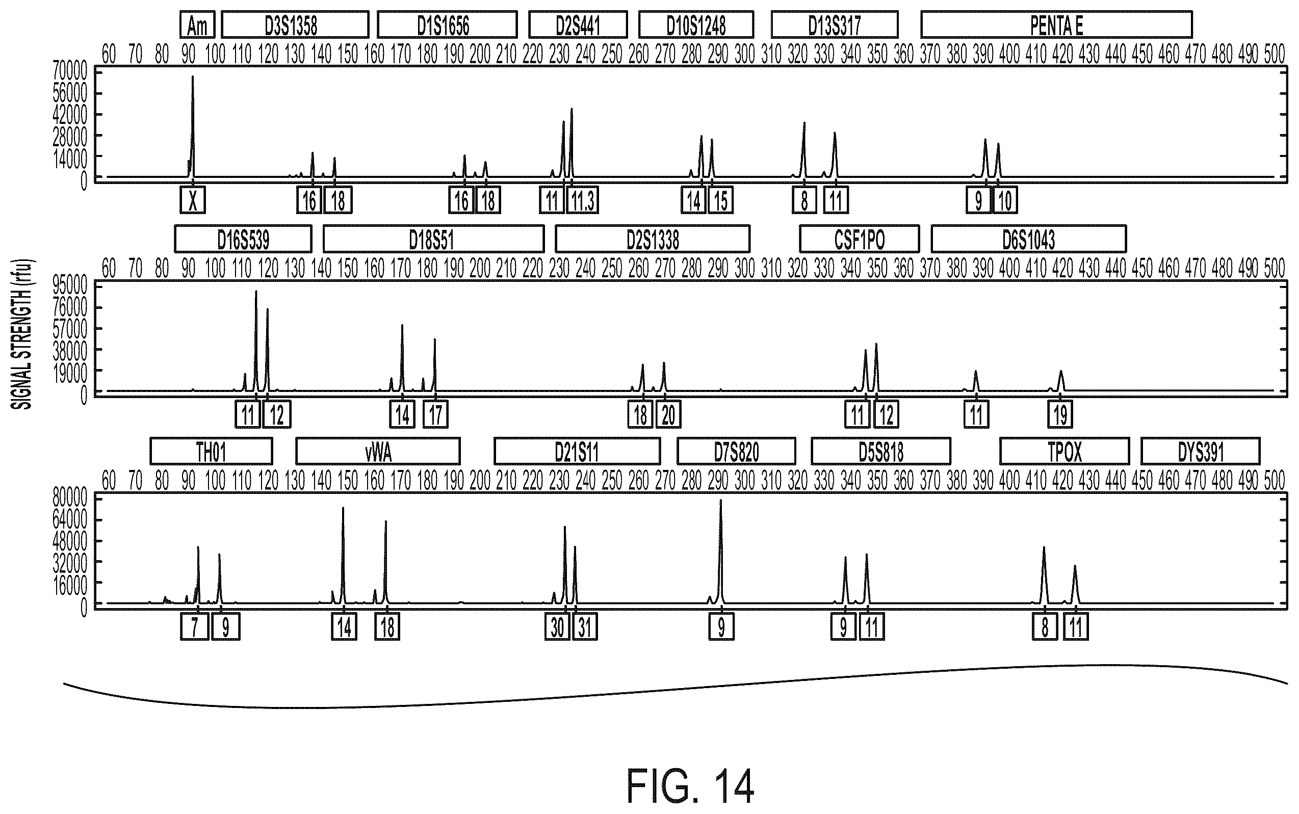 Patent US12378544 Figure 17 – Systems and methods for rapid nucleic acid extraction, purification and analysis from semen