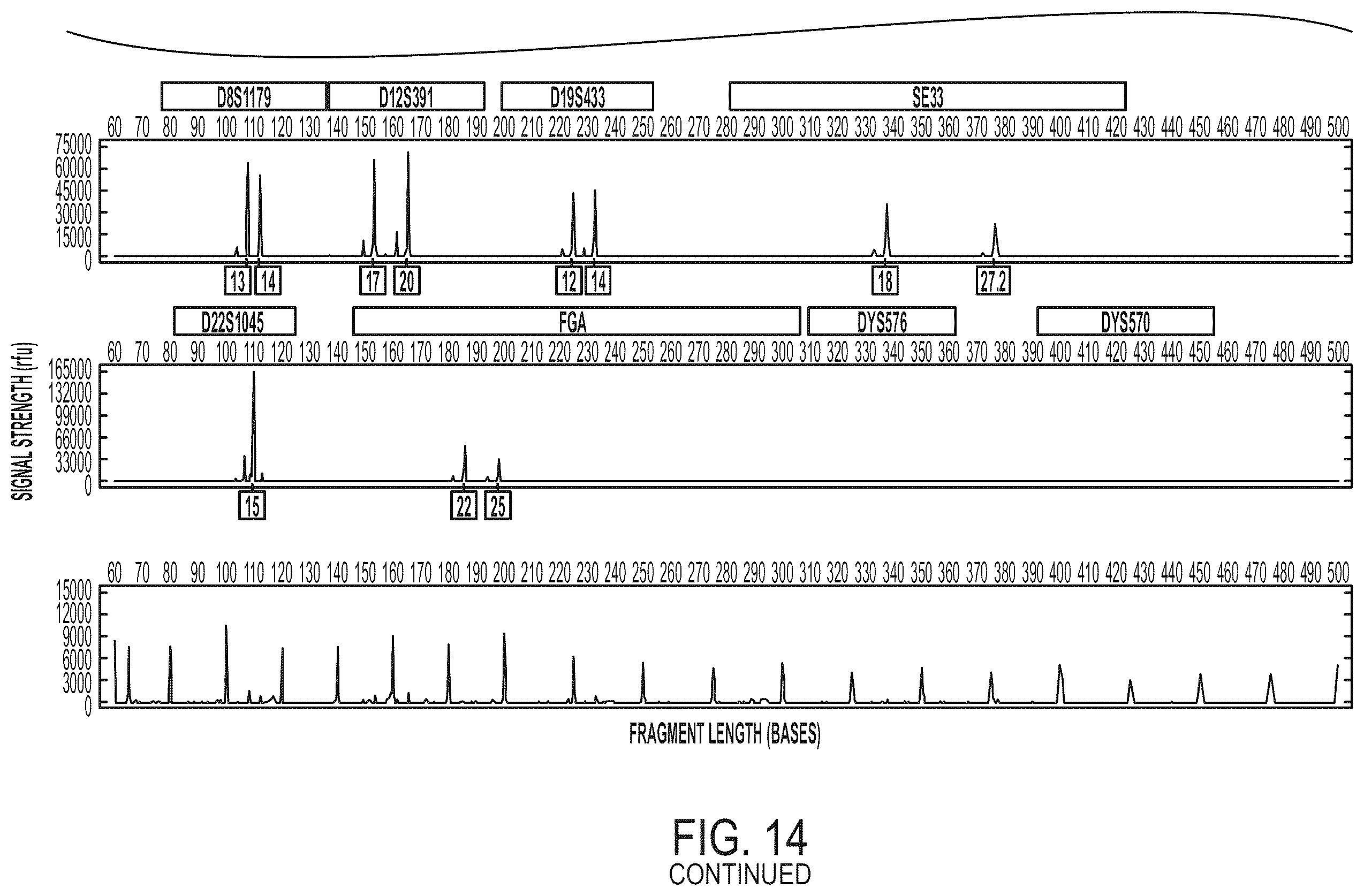 Patent US12378544 Figure 18 – Systems and methods for rapid nucleic acid extraction, purification and analysis from semen