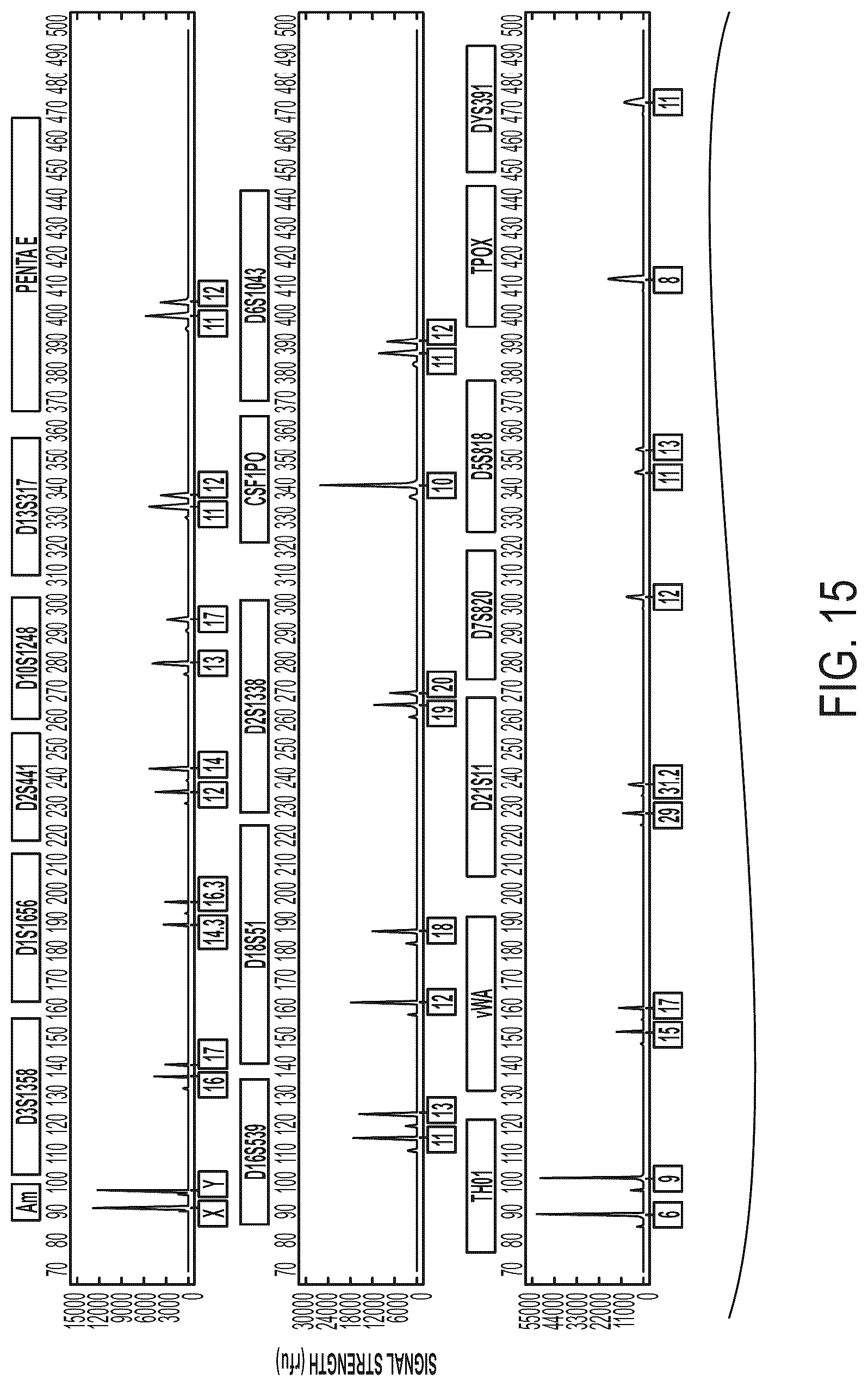 Patent US12378544 Figure 19 – Systems and methods for rapid nucleic acid extraction, purification and analysis from semen