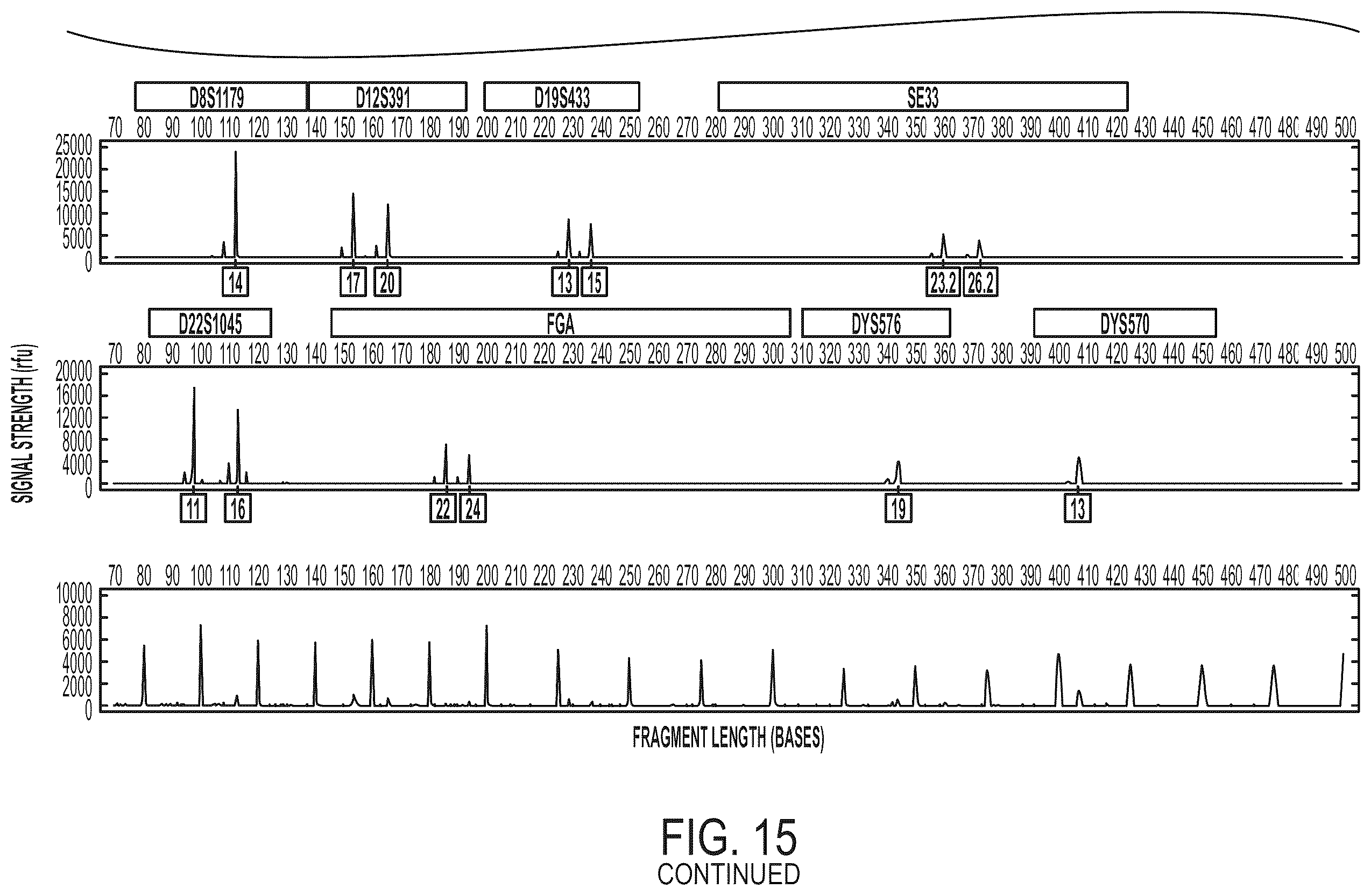 Patent US12378544 Figure 20 – Systems and methods for rapid nucleic acid extraction, purification and analysis from semen