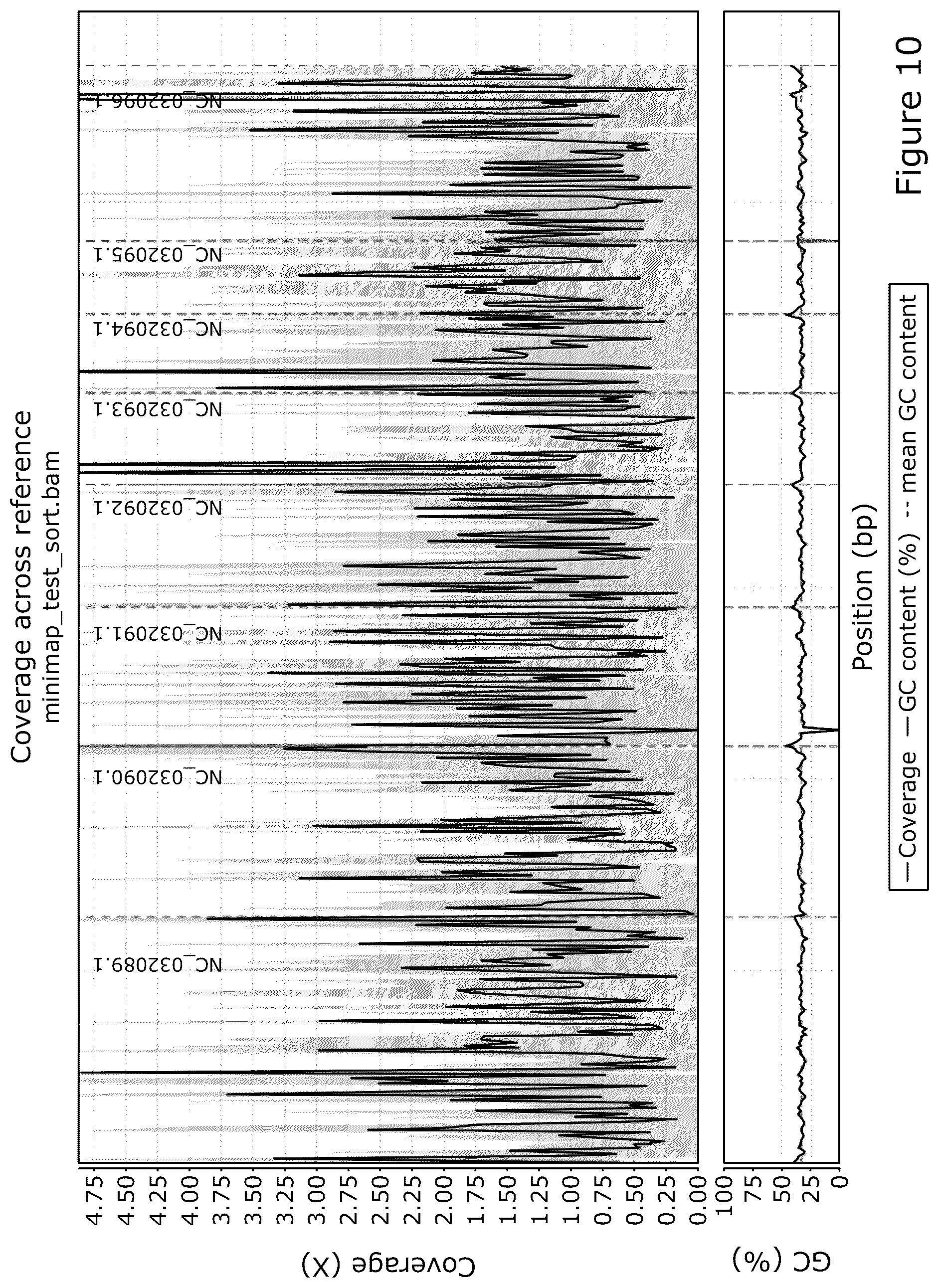 Patent US12378545 Figure 16 – Method for nucleic acid depletion